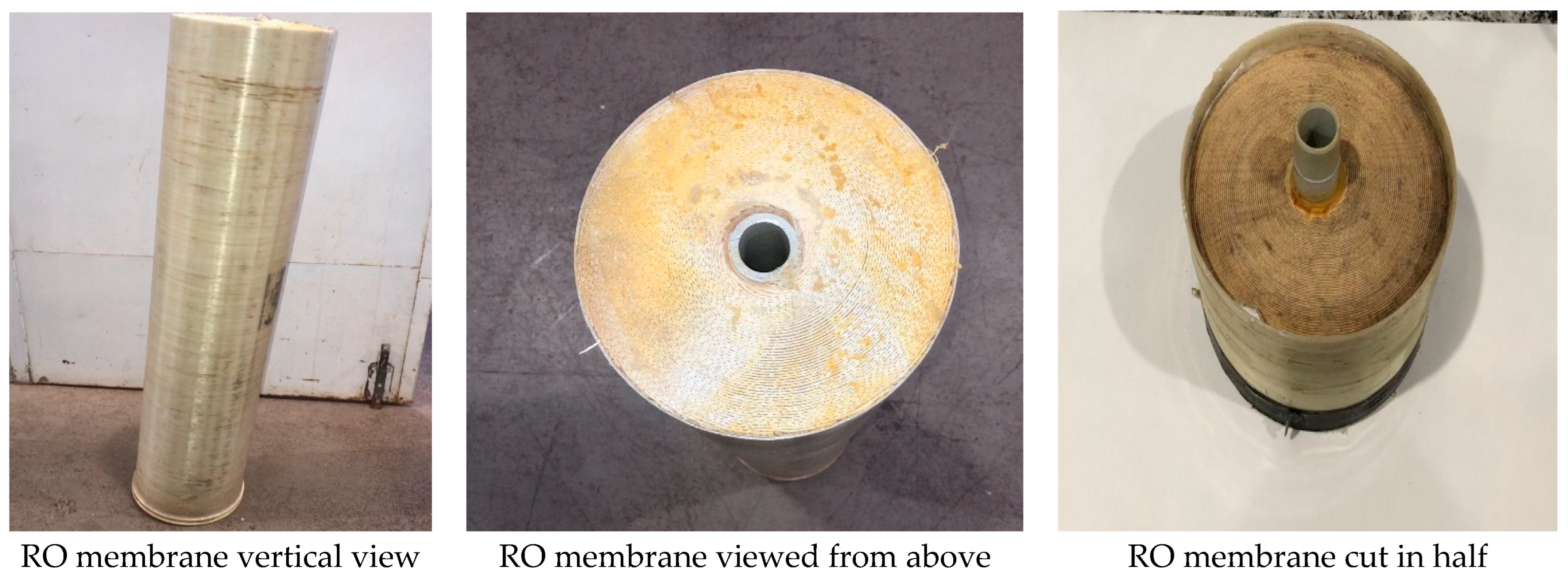 Membranes 12 00970 g003 Membranes 12 00970 g003