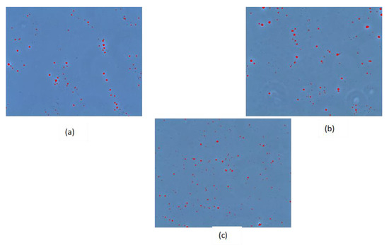 Membranes 12 00971 g0a2