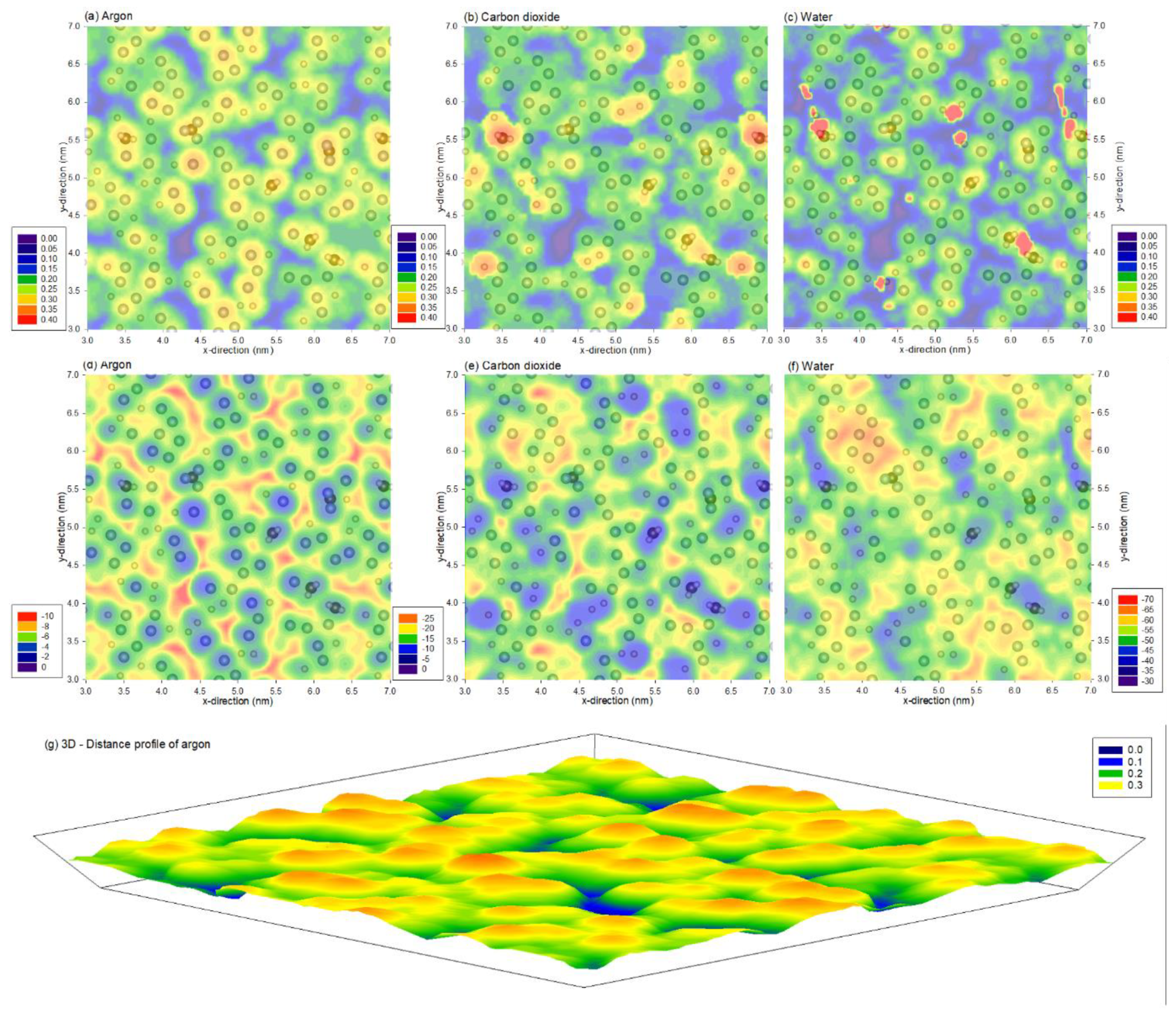 Membranes 12 00977 g002