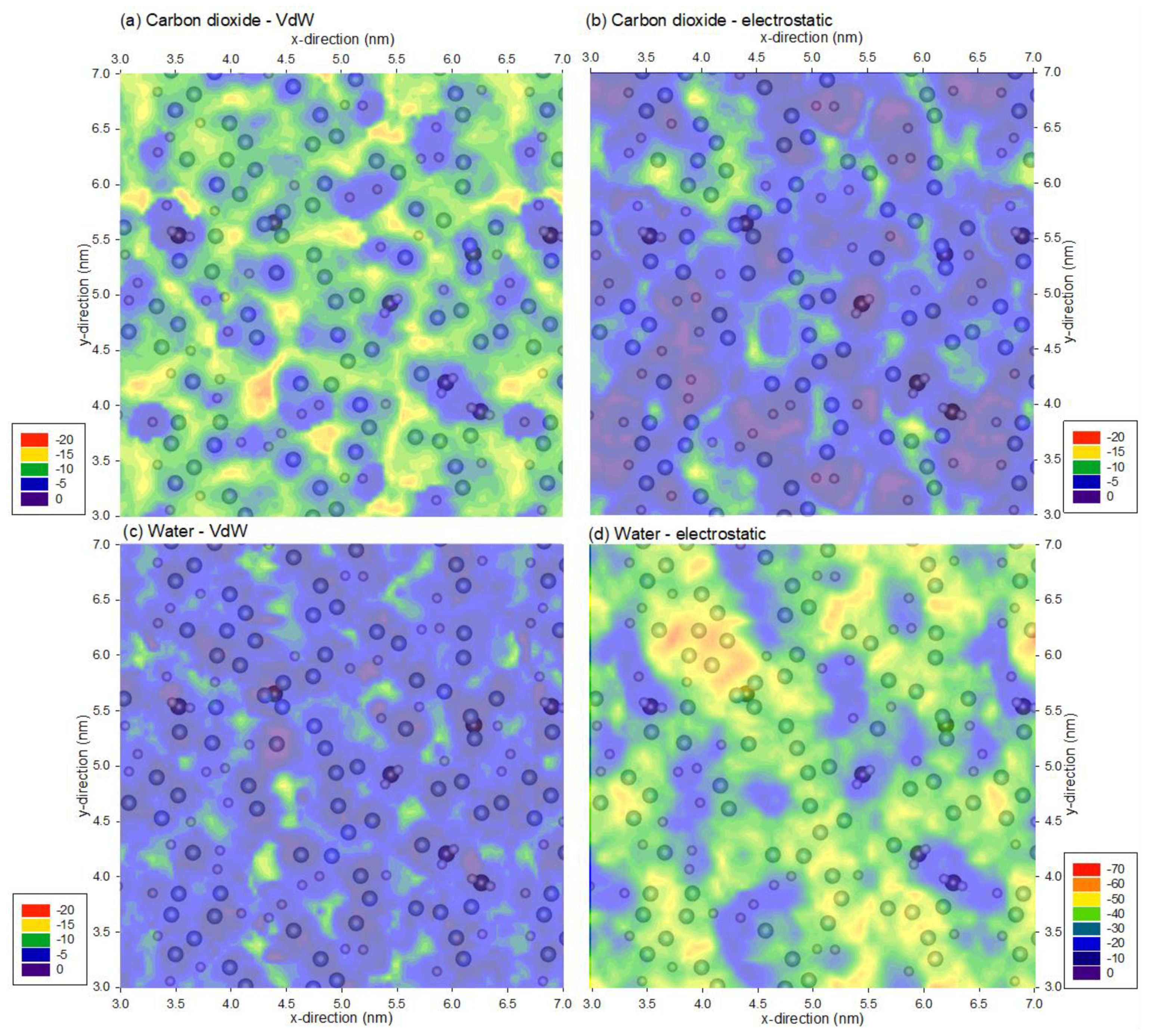 Membranes 12 00977 g003