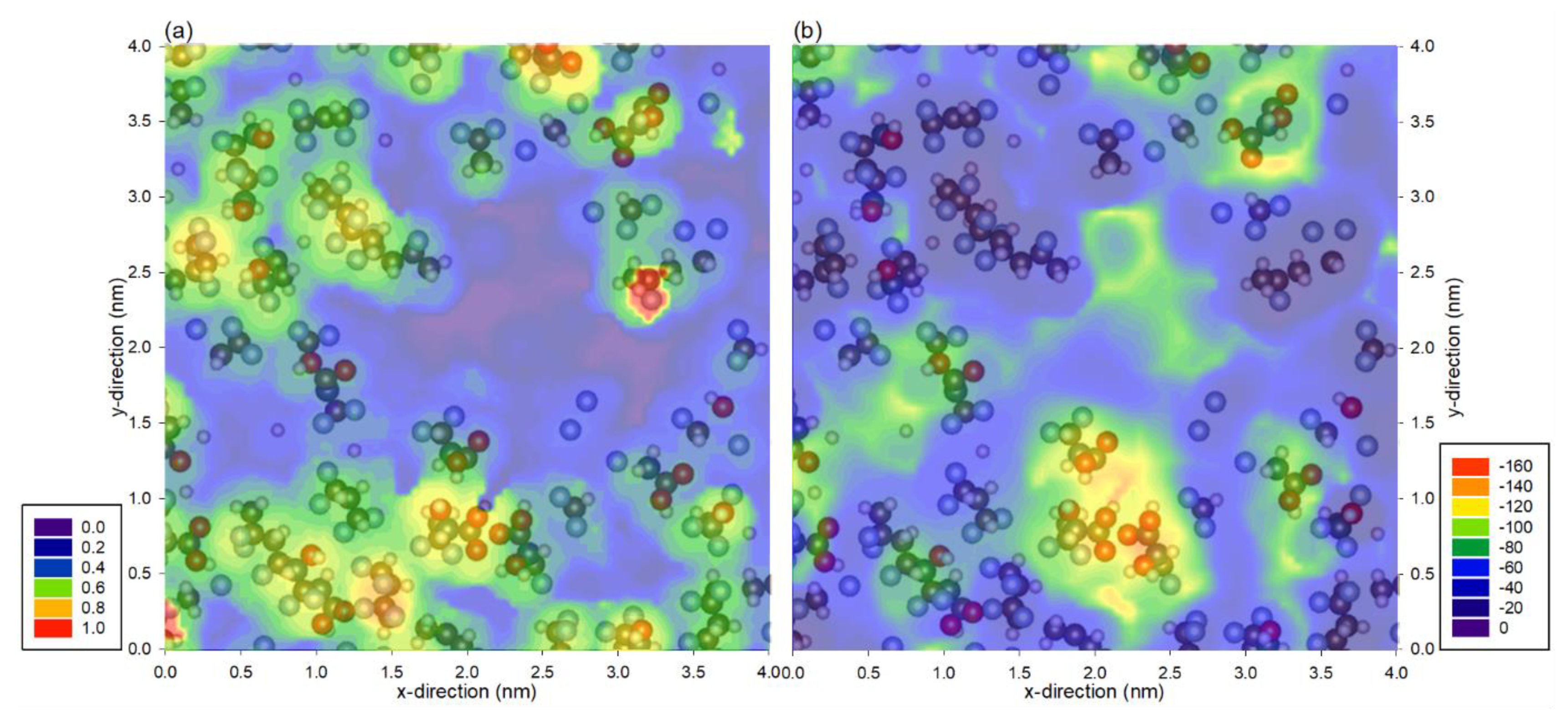 Membranes 12 00977 g004