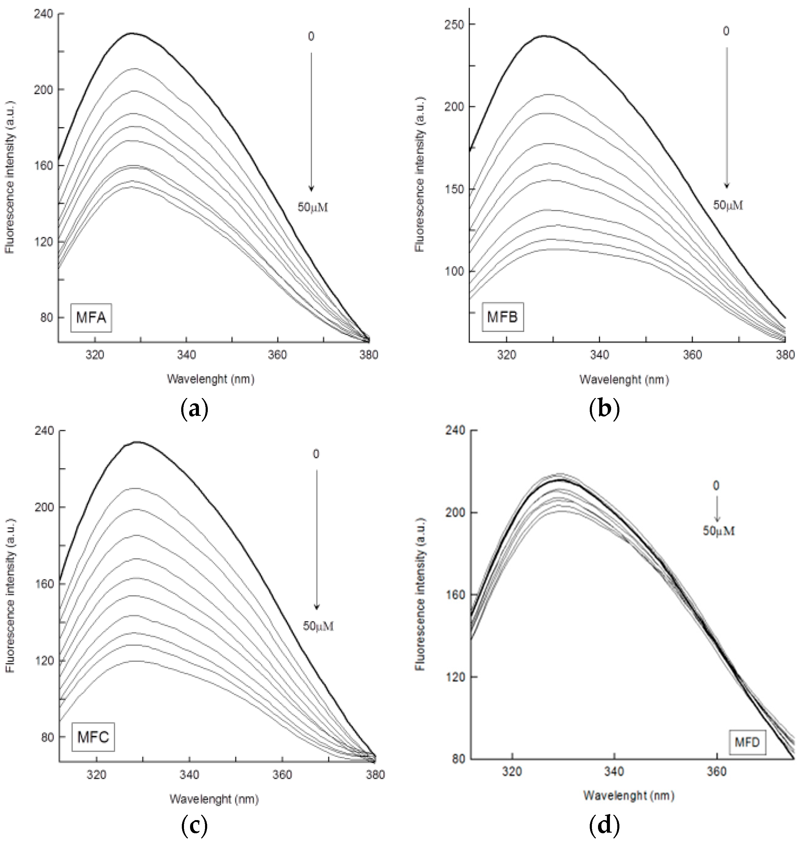 Membranes 12 00978 g006 Membranes 12 00978 g006