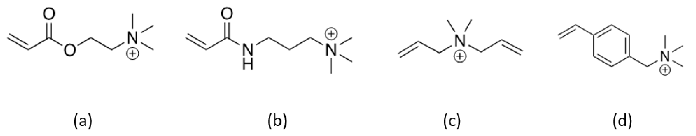 Membranes 12 00984 g001