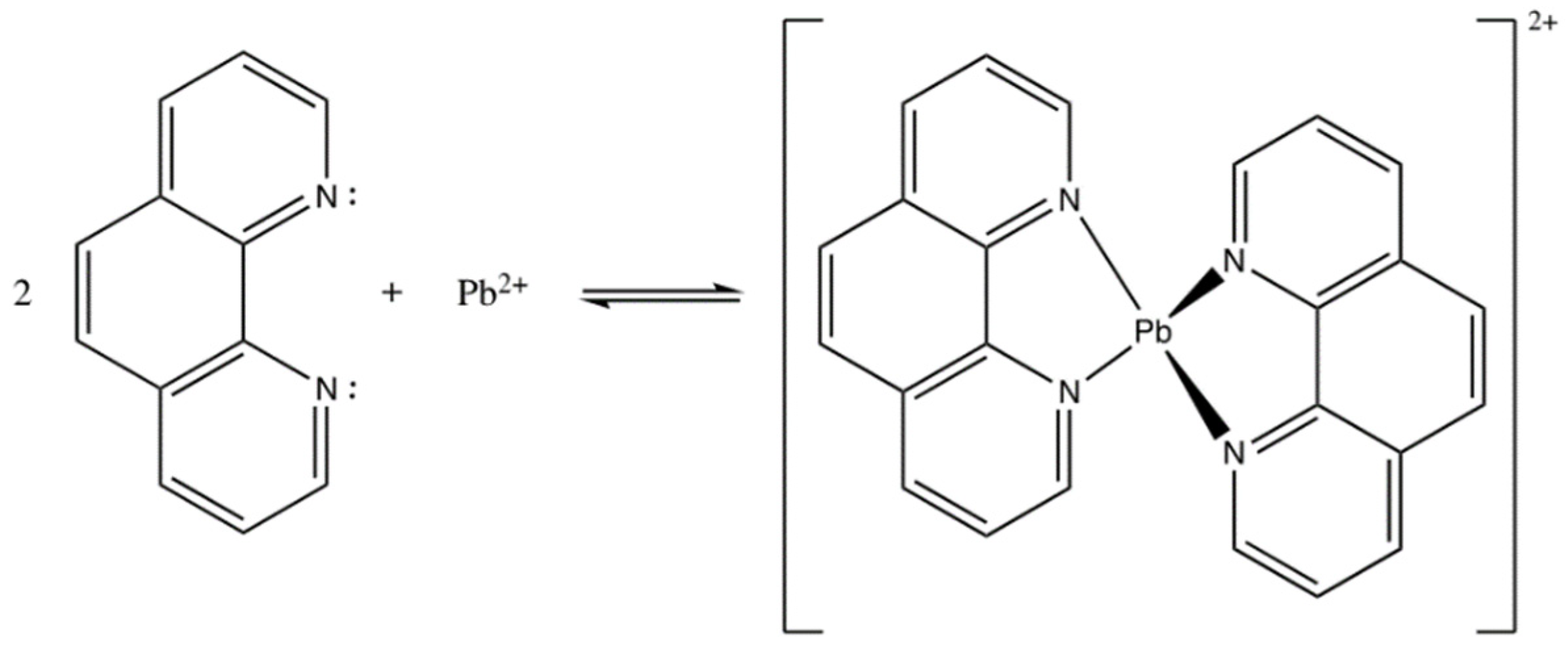 Membranes 12 00987 g002 Membranes 12 00987 g002