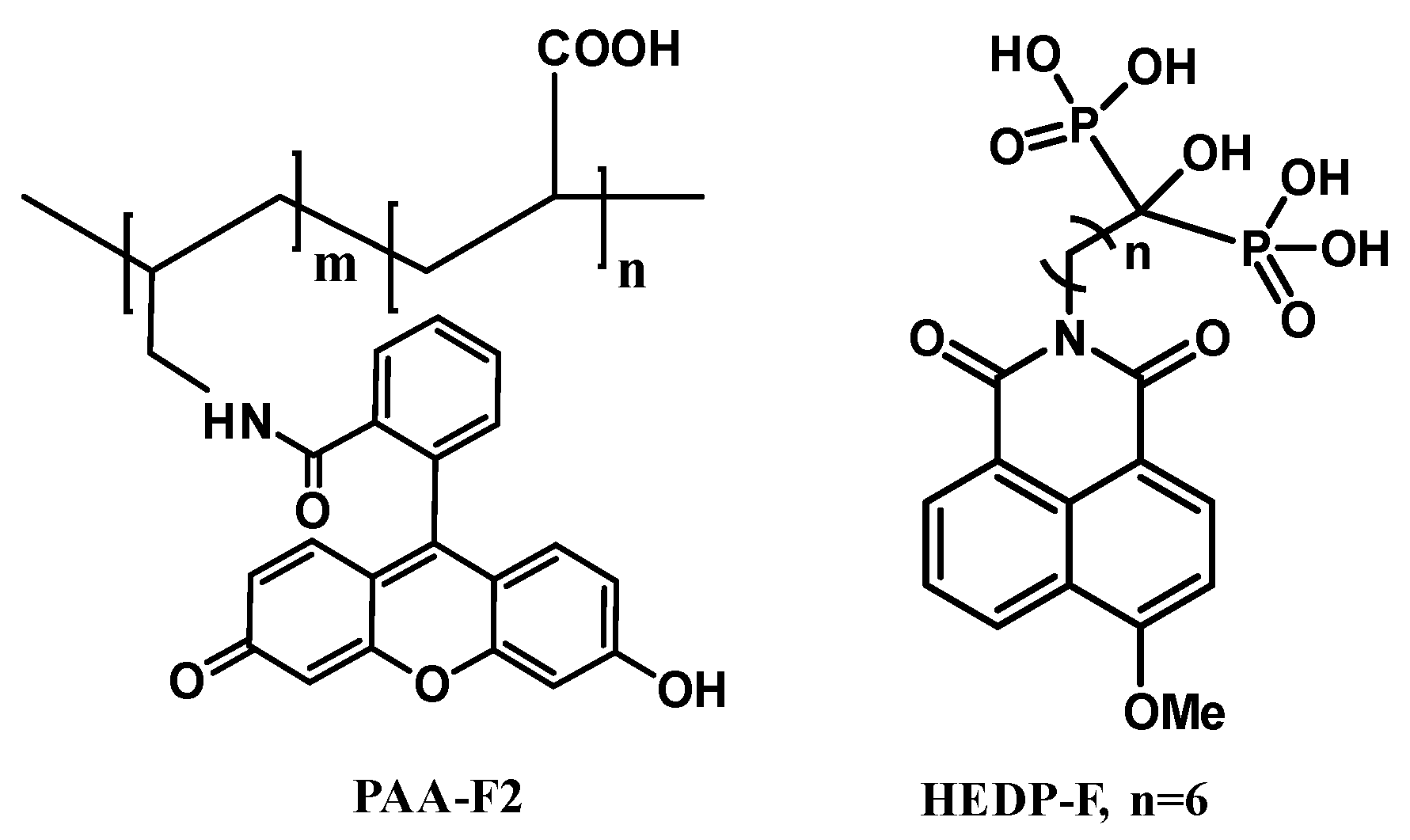 Membranes 12 01002 g001 Membranes 12 01002 g001