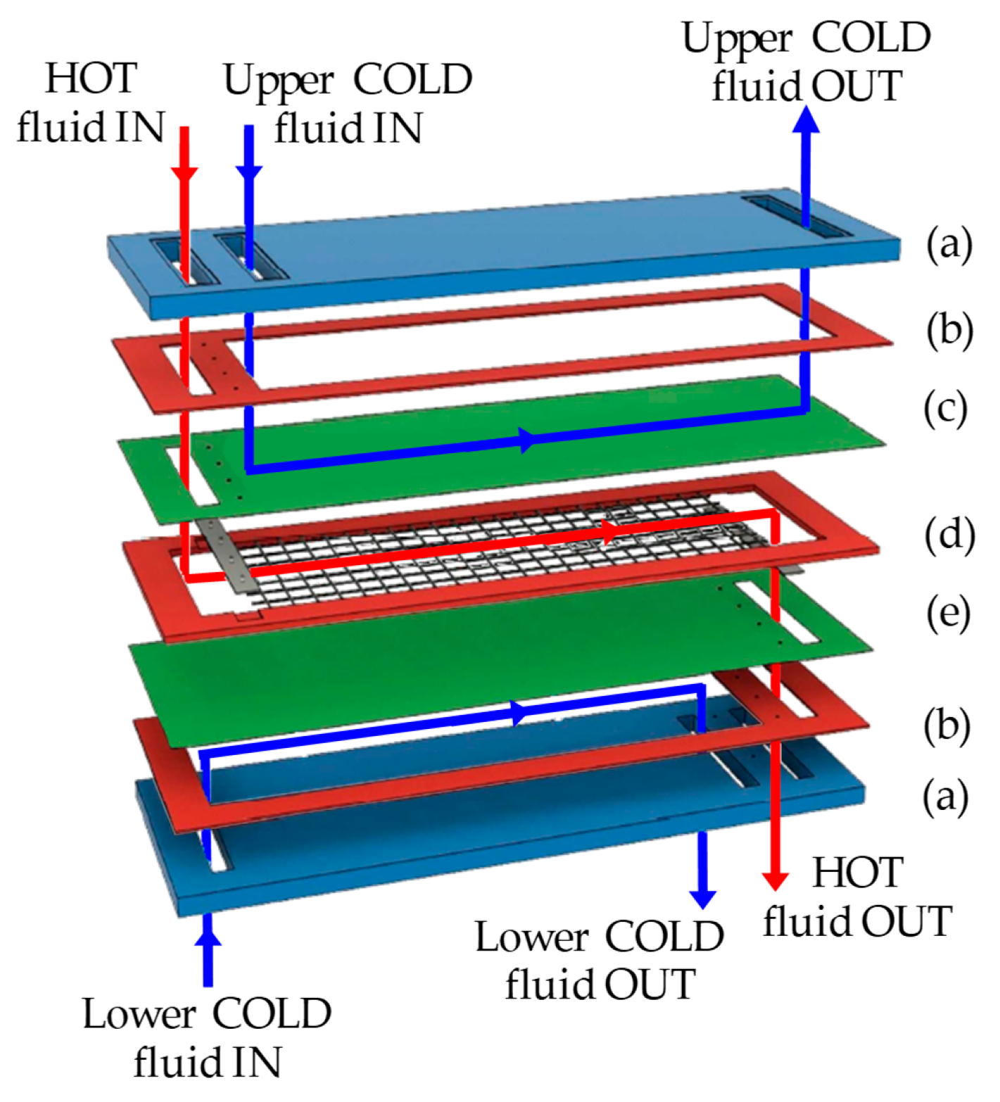Membranes 12 01029 g003 Membranes 12 01029 g003