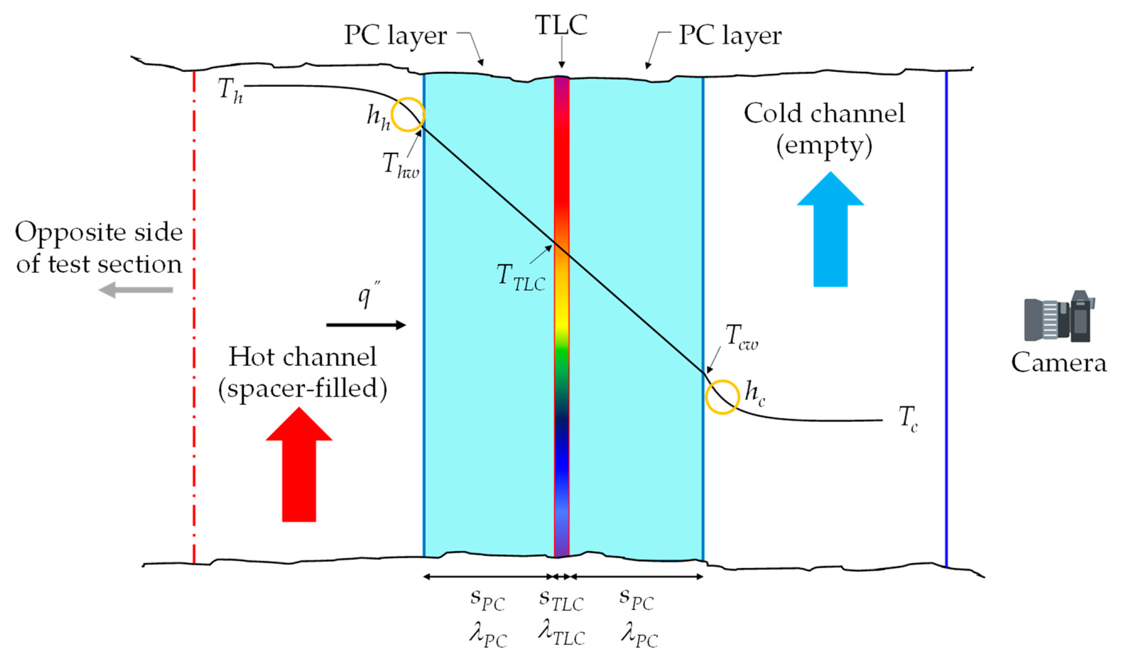 Membranes 12 01029 g004 Membranes 12 01029 g004