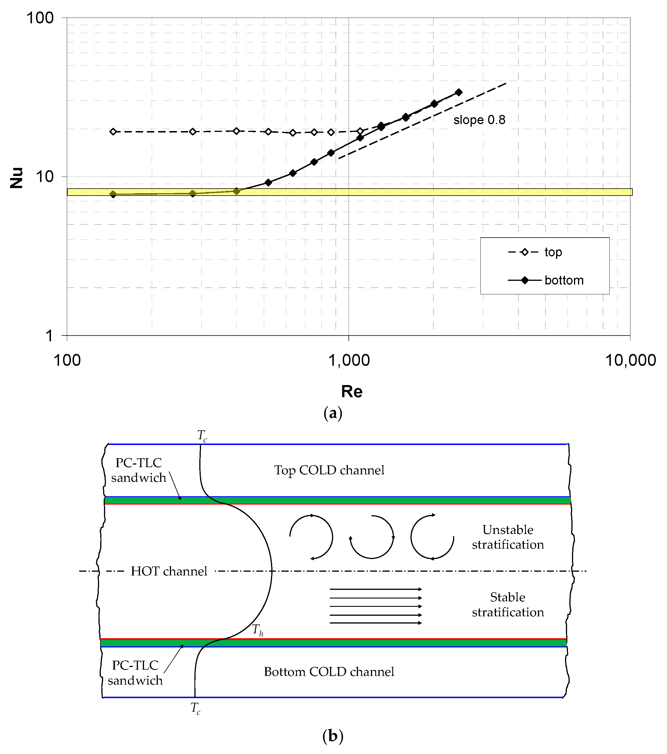 Membranes 12 01029 g006 Membranes 12 01029 g006