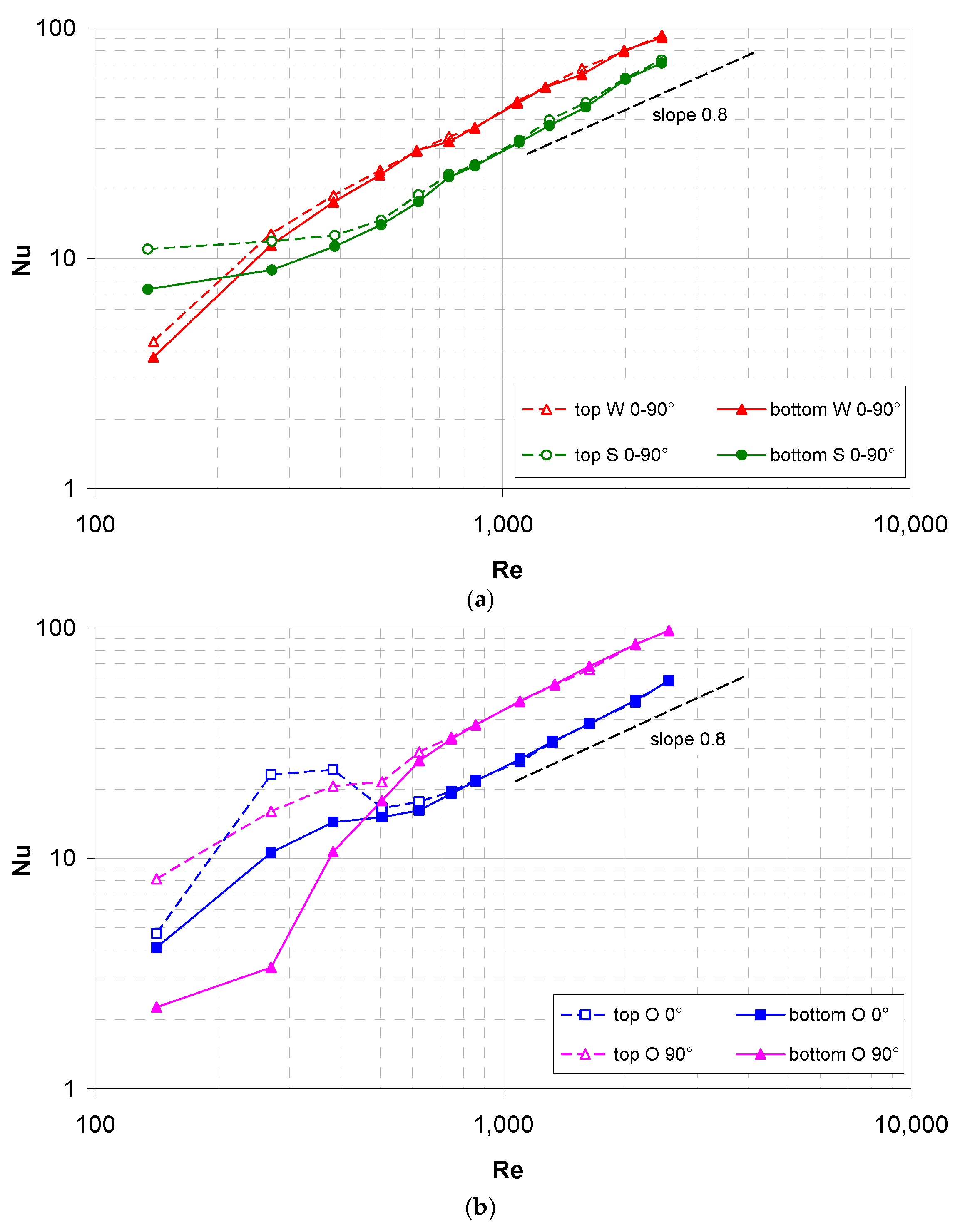 Membranes 12 01029 g008 Membranes 12 01029 g008