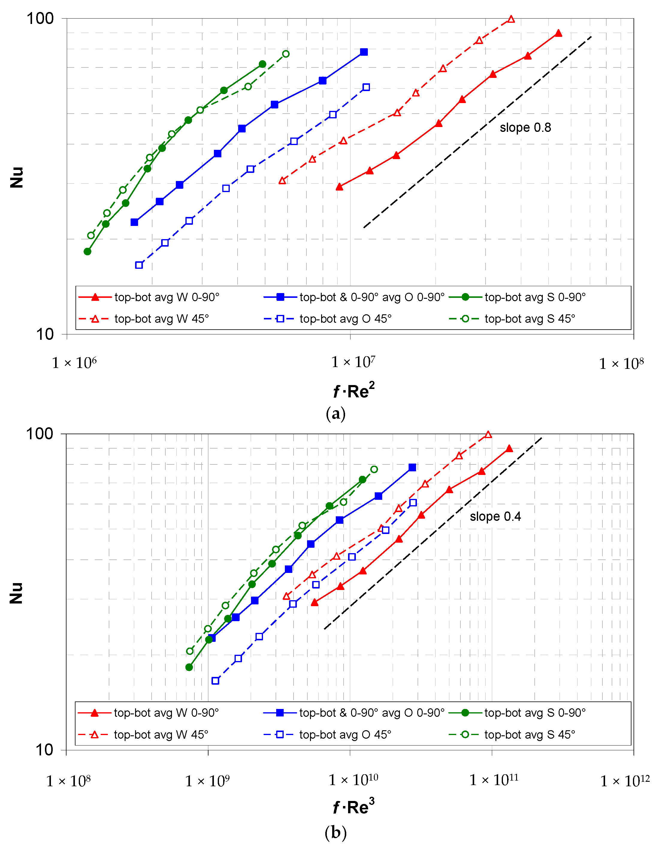 Membranes 12 01029 g009 Membranes 12 01029 g009