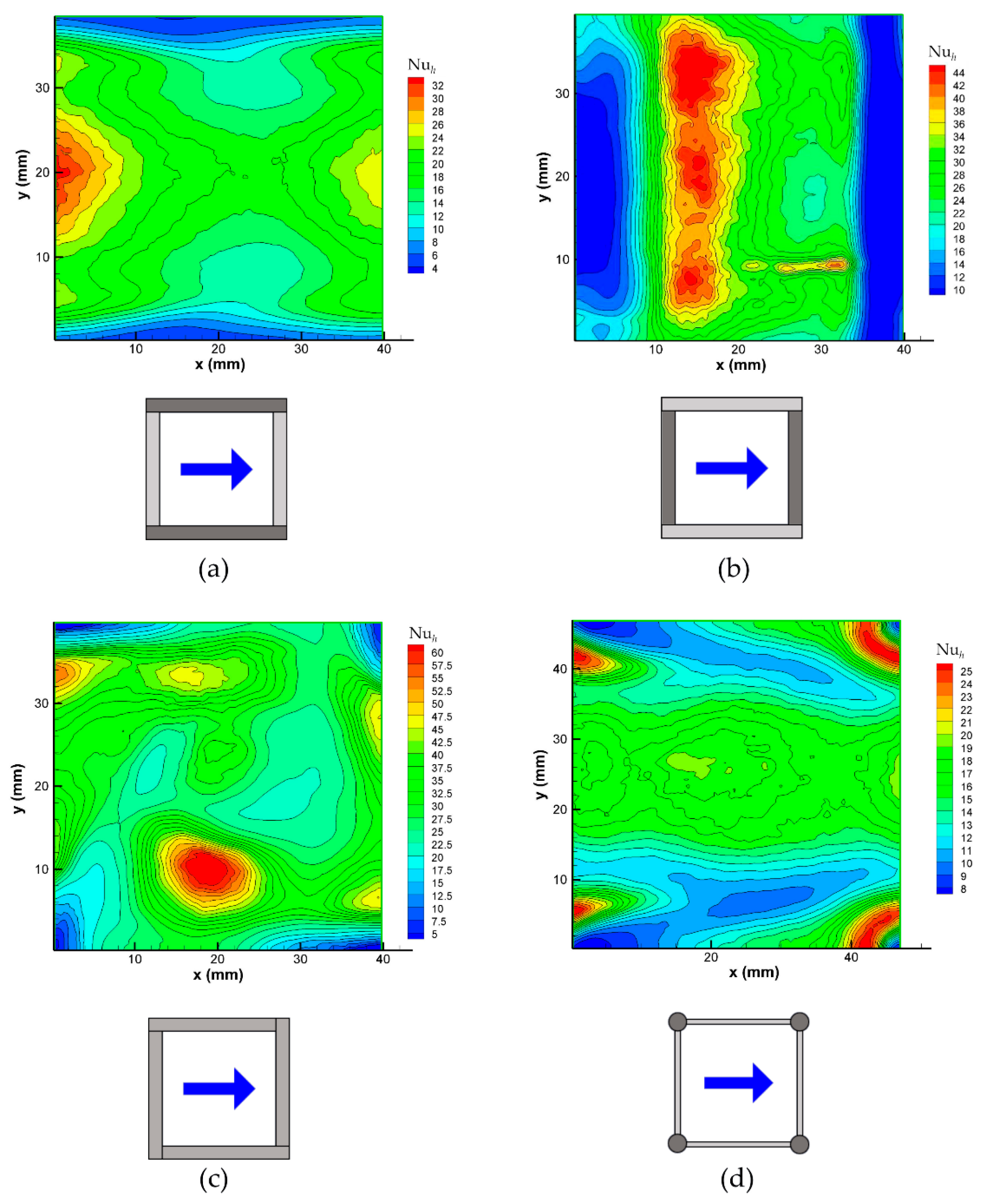 Membranes 12 01029 g010 Membranes 12 01029 g010