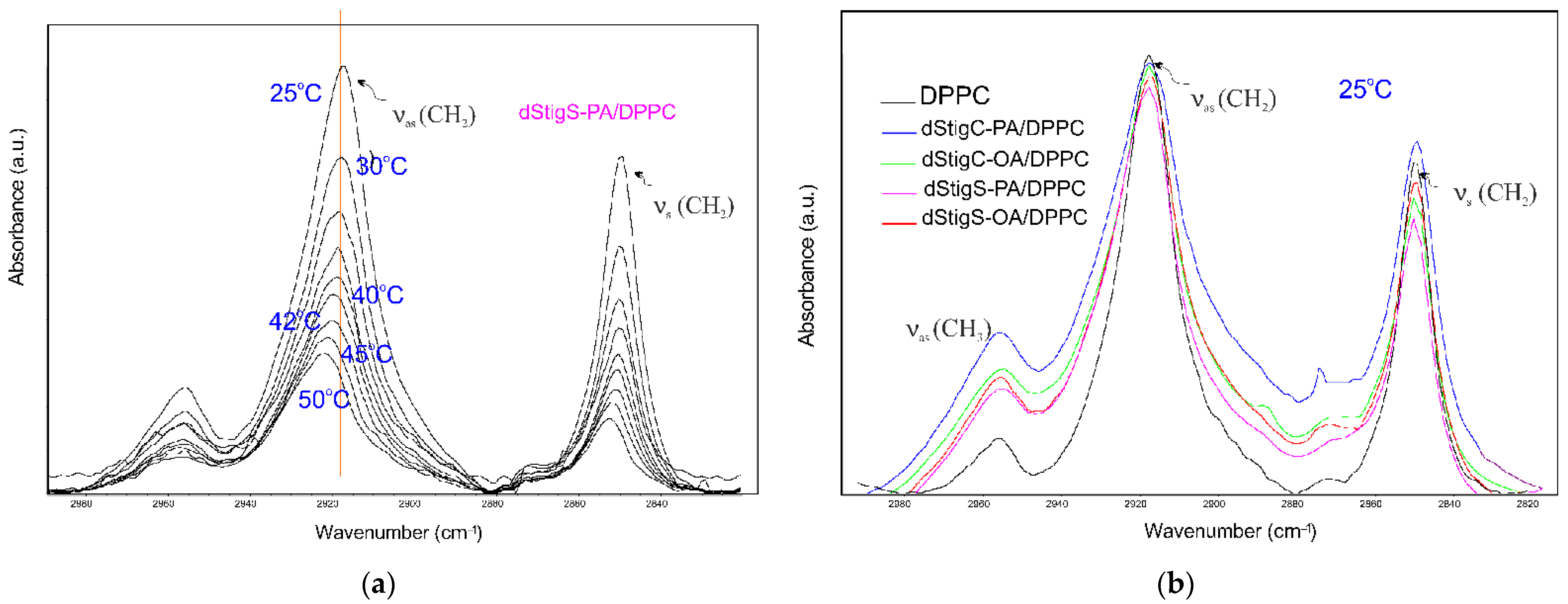 Membranes 12 01054 g009 Membranes 12 01054 g009