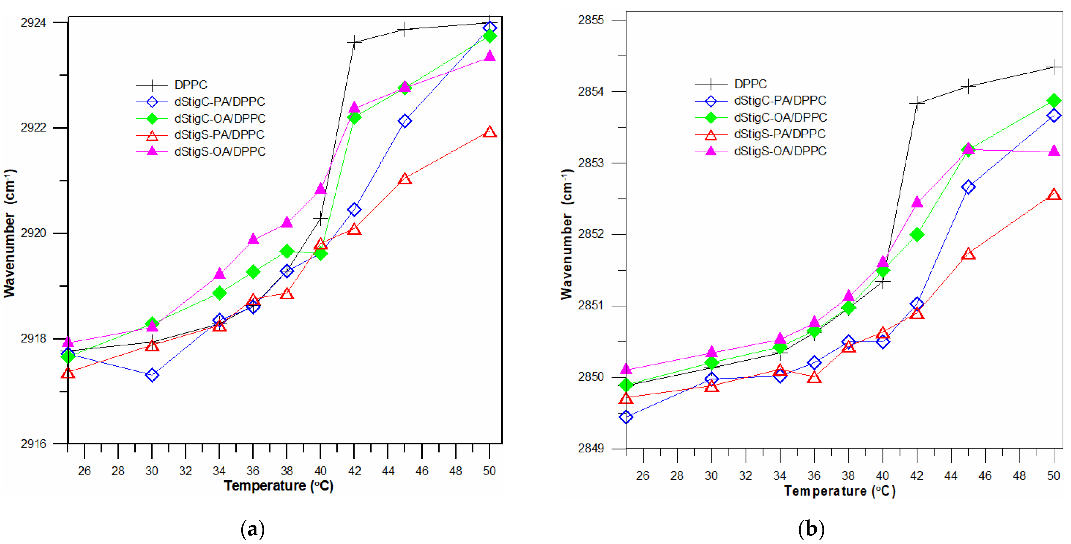 Membranes 12 01054 g010 Membranes 12 01054 g010