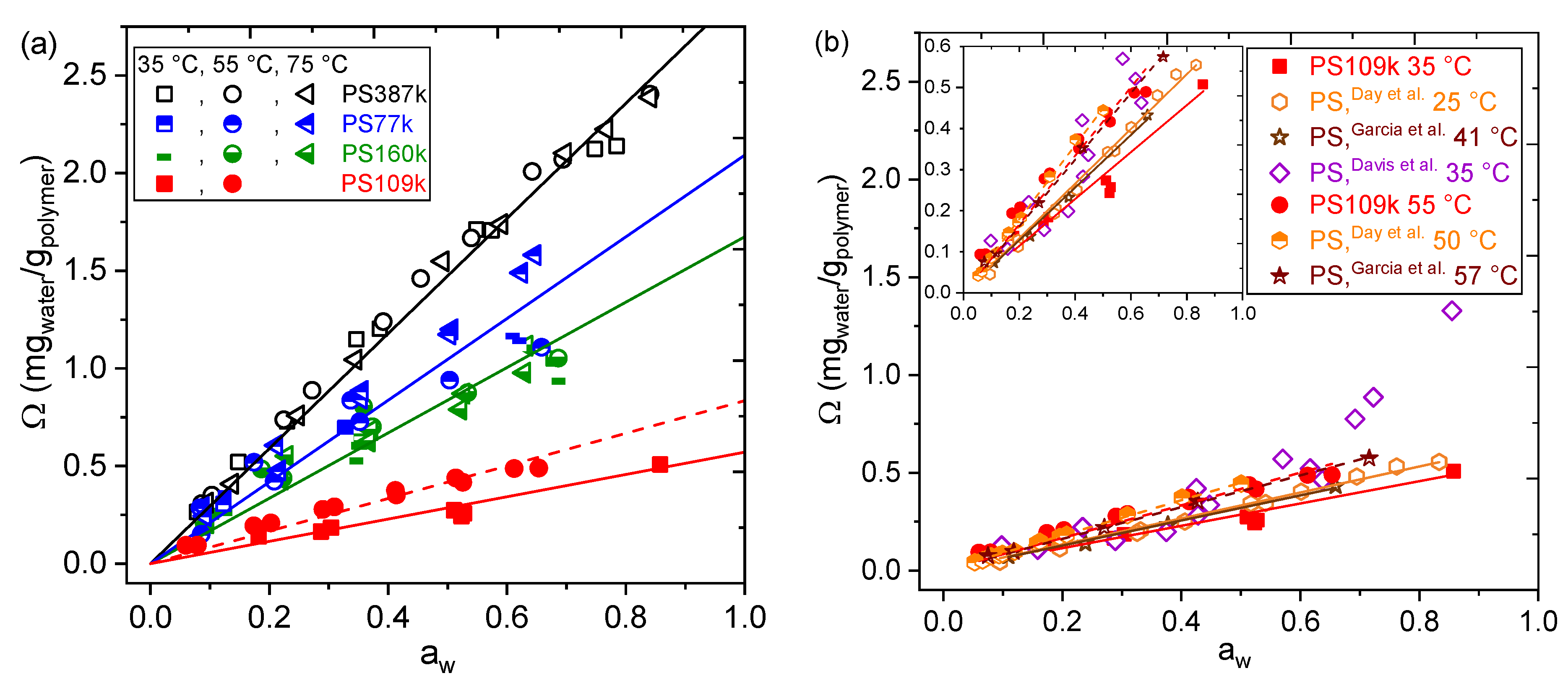 Membranes 12 01059 g001 Membranes 12 01059 g001