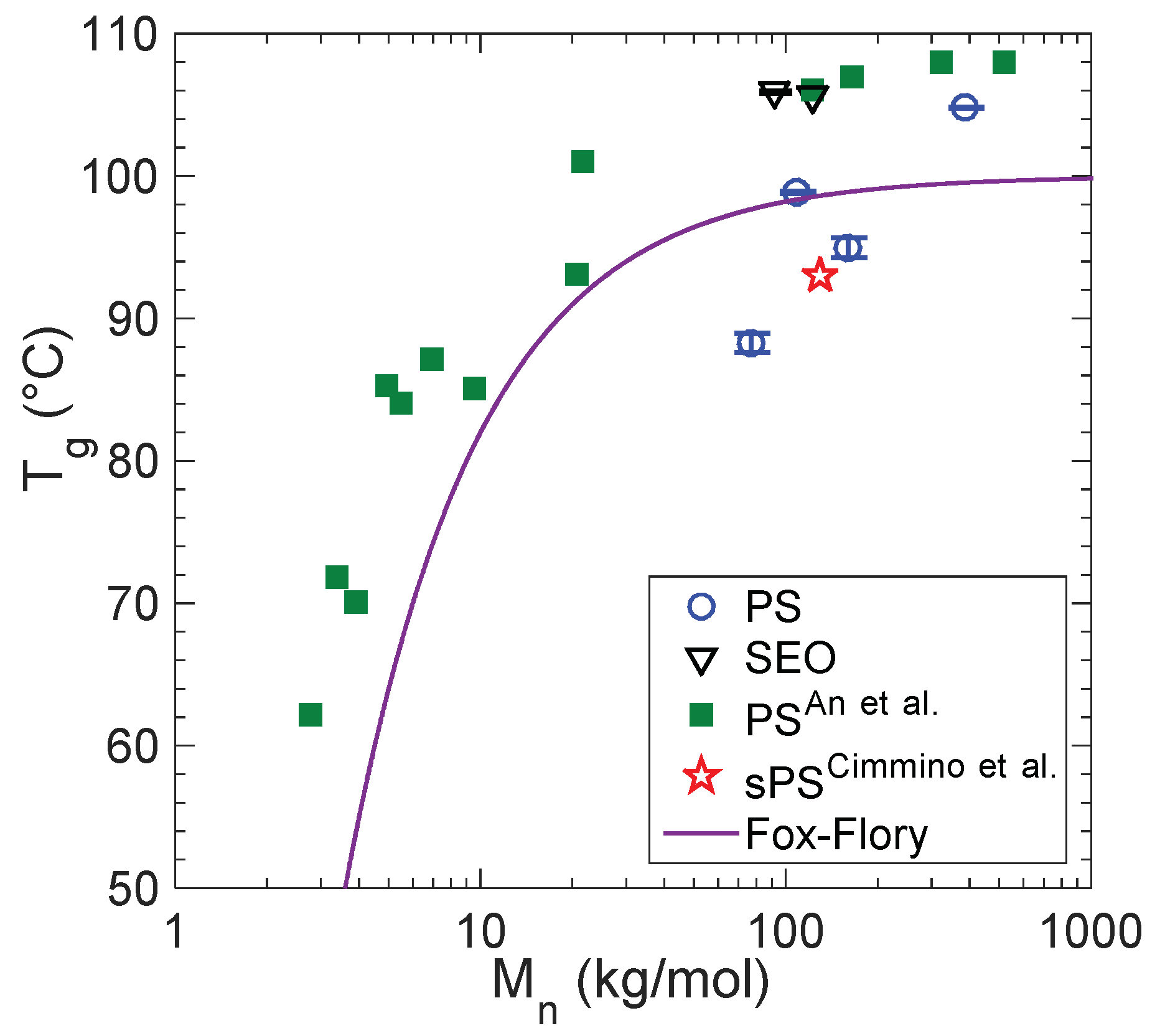 Membranes 12 01059 g003 Membranes 12 01059 g003