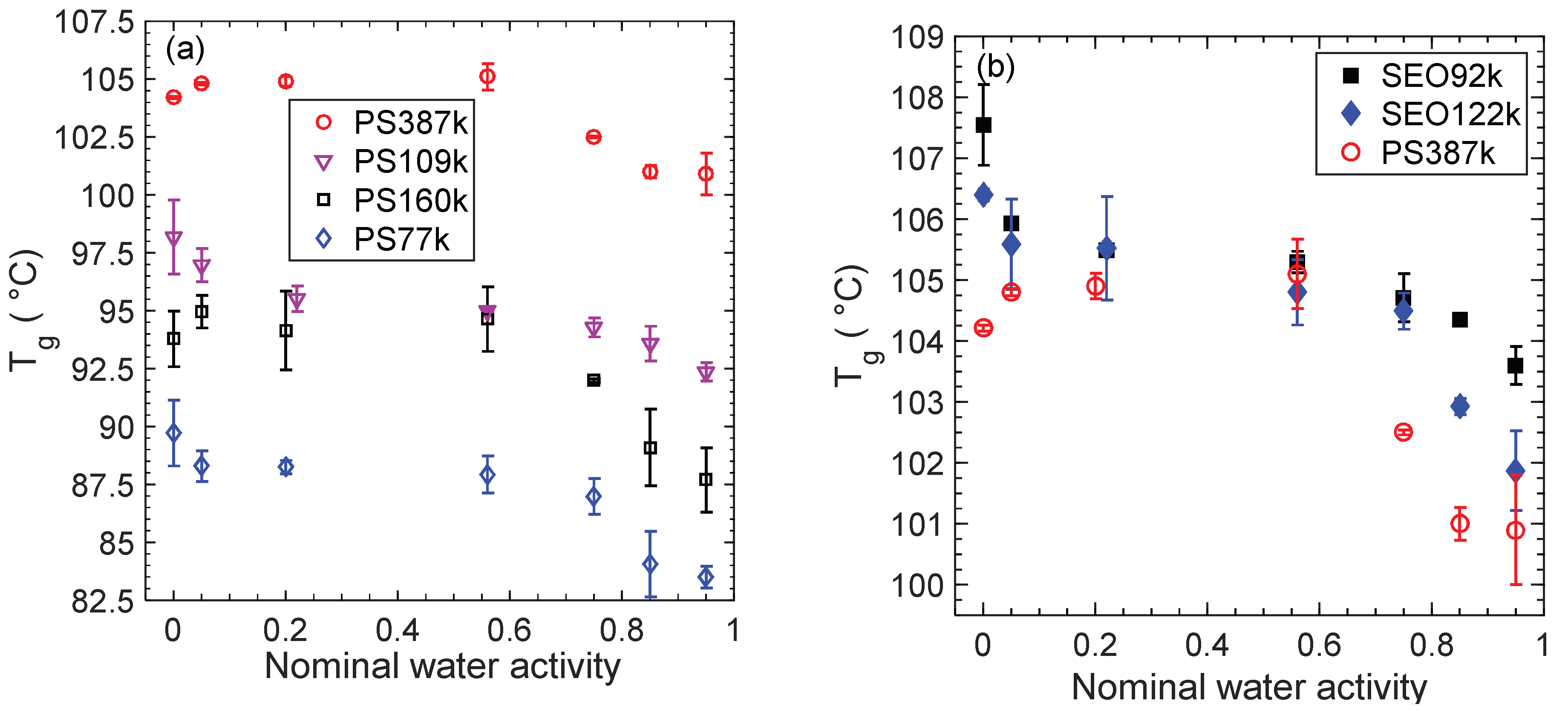 Membranes 12 01059 g004 Membranes 12 01059 g004