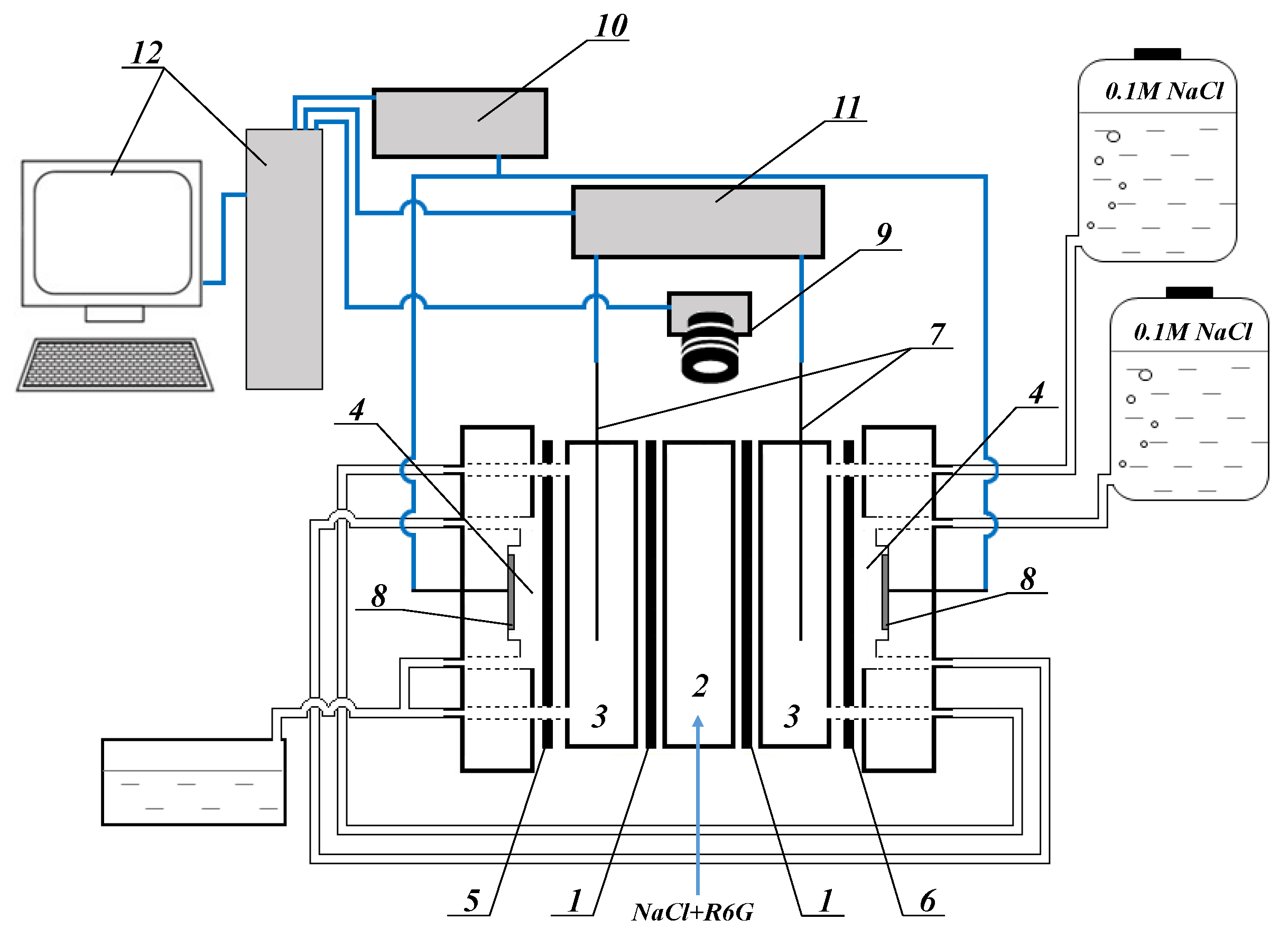 Membranes 12 01065 g004