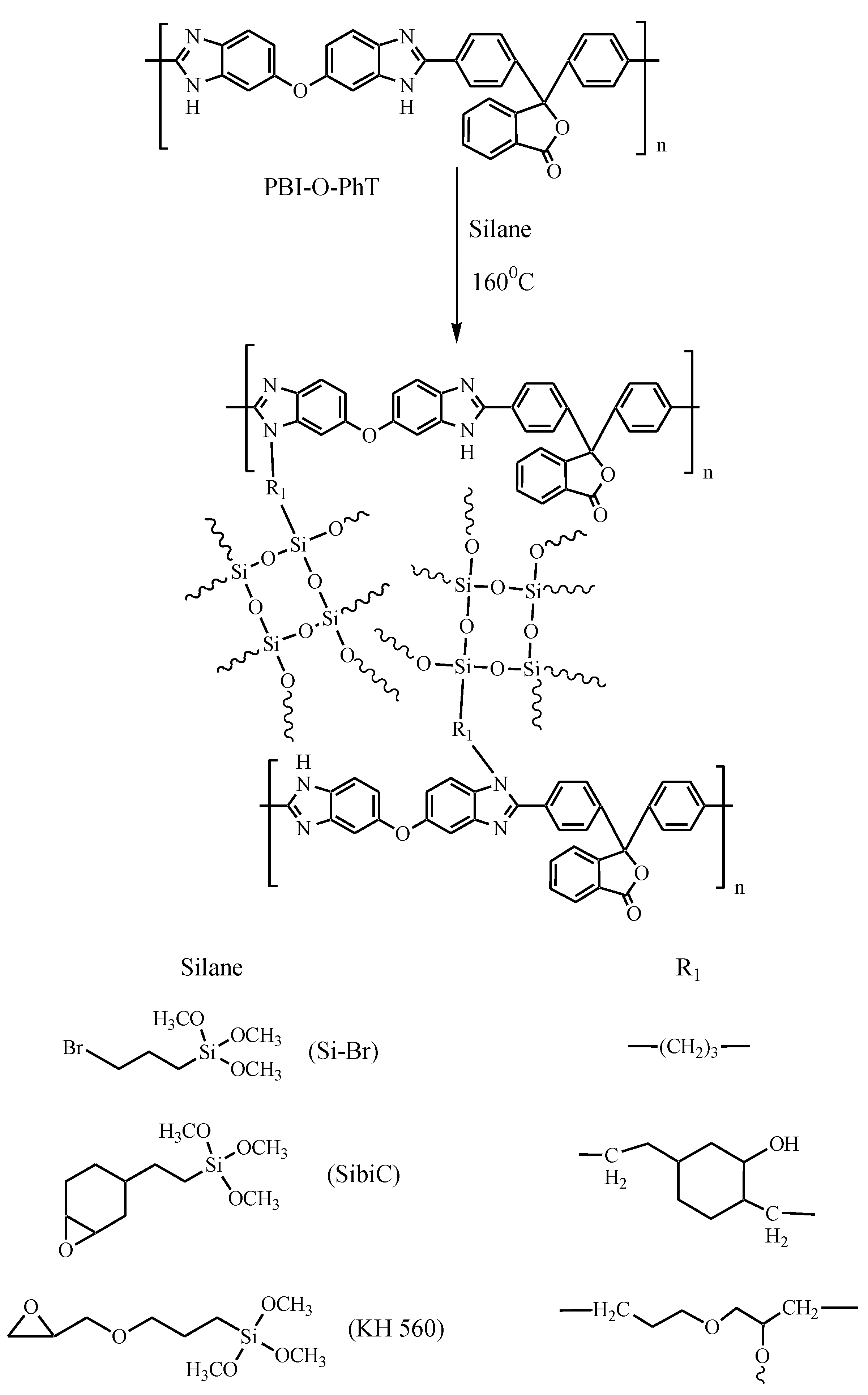 Membranes 12 01078 g001 Membranes 12 01078 g001