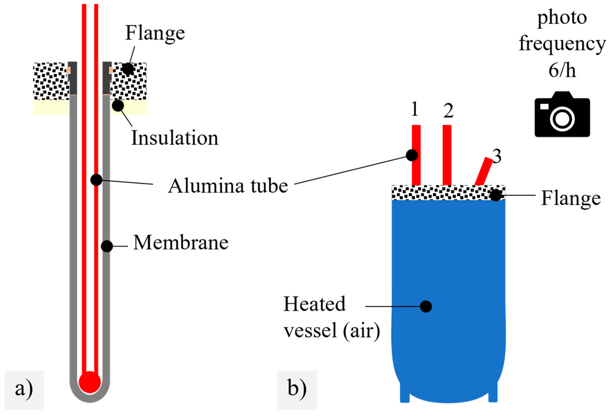 Membranes 12 01093 g003