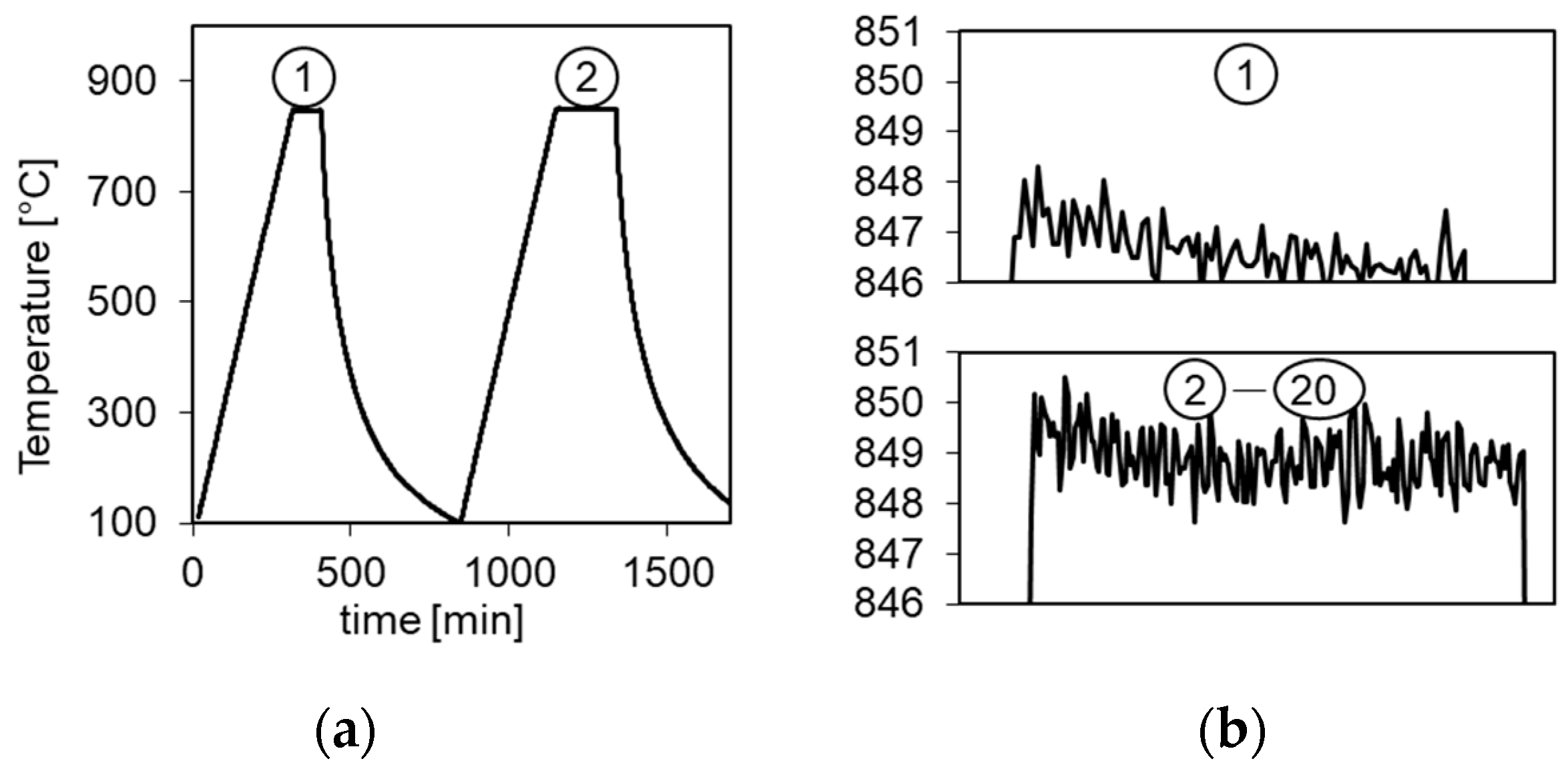 Membranes 12 01093 g0a4