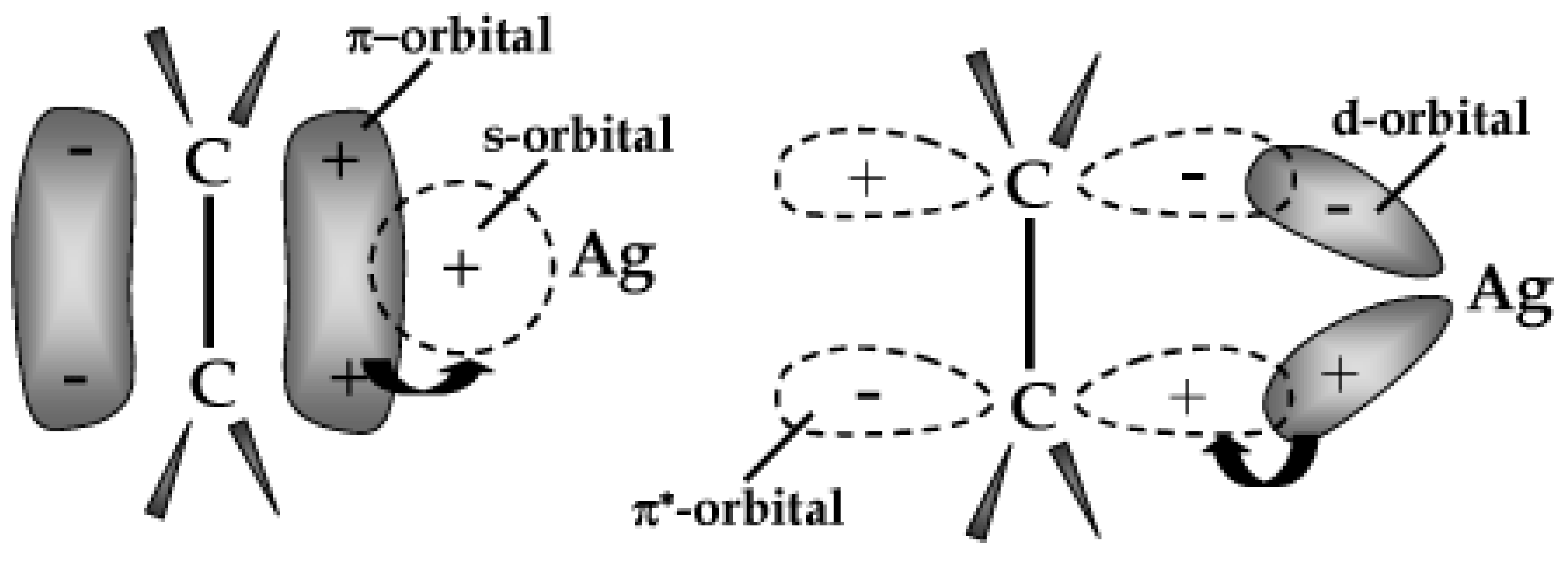 Membranes 12 01096 g002