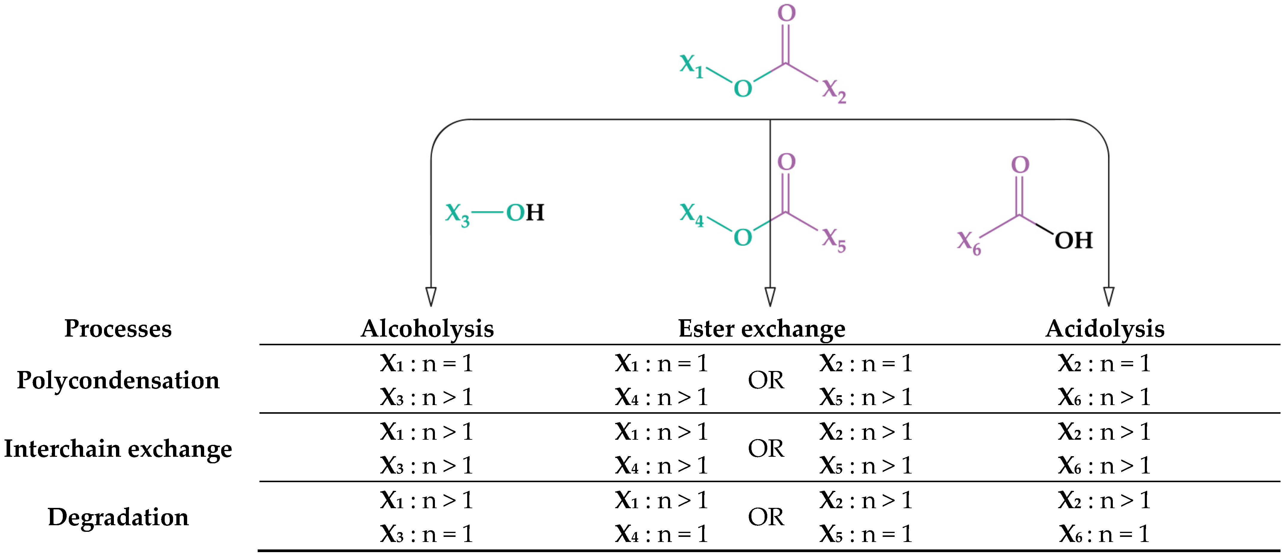 Membranes 12 01105 g002
