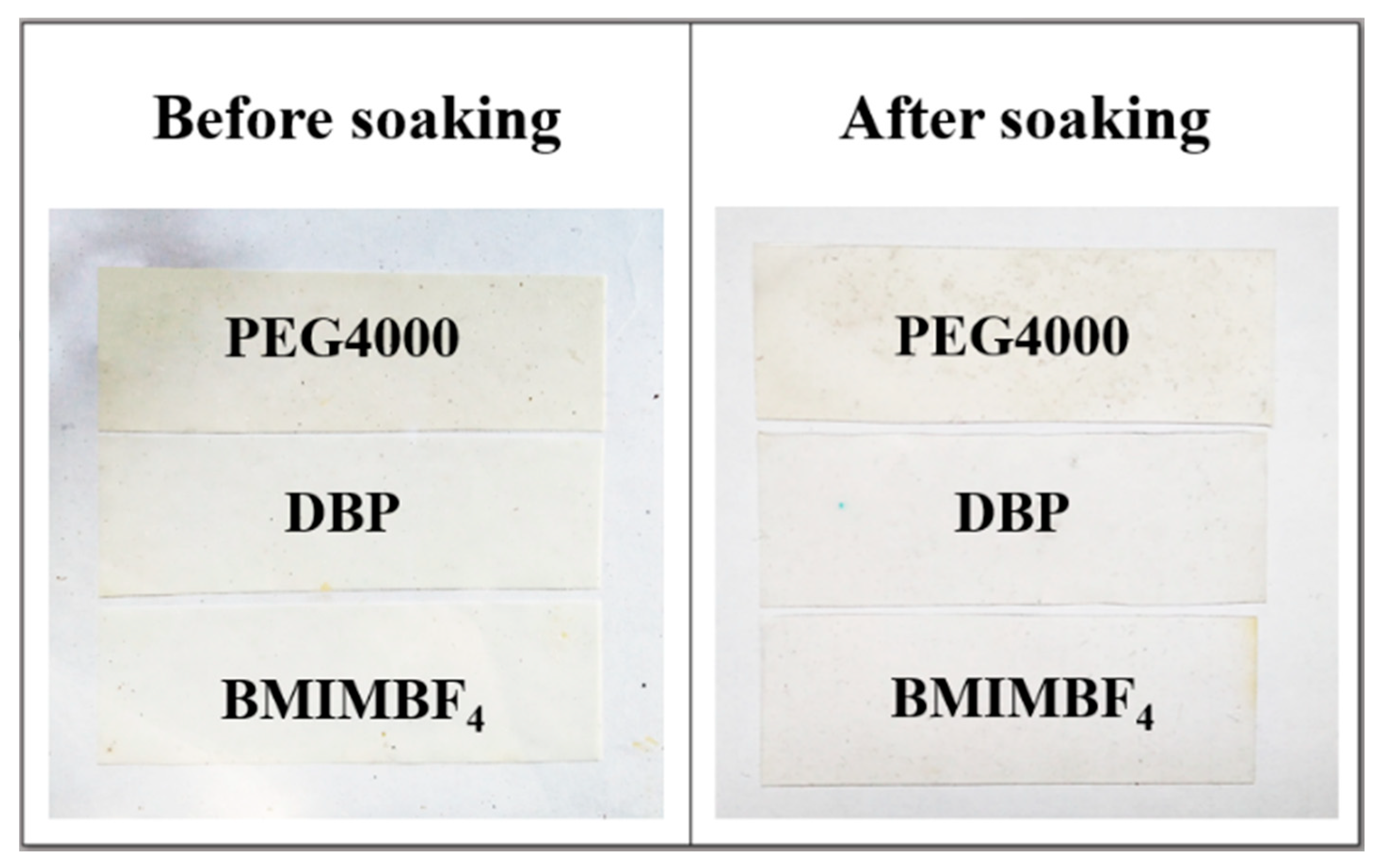 Membranes 12 01110 g001 Membranes 12 01110 g001
