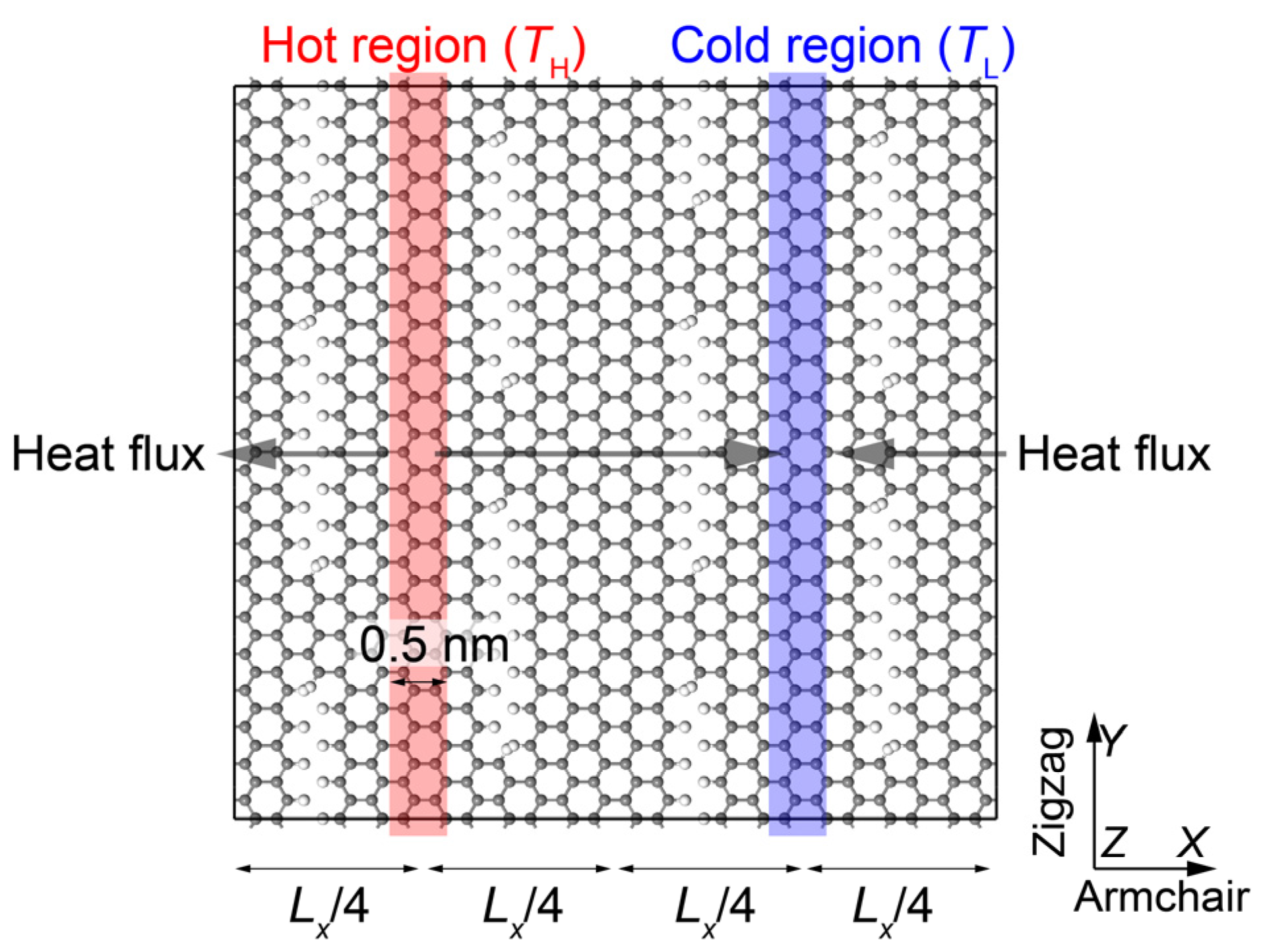 Membranes 12 01128 g002