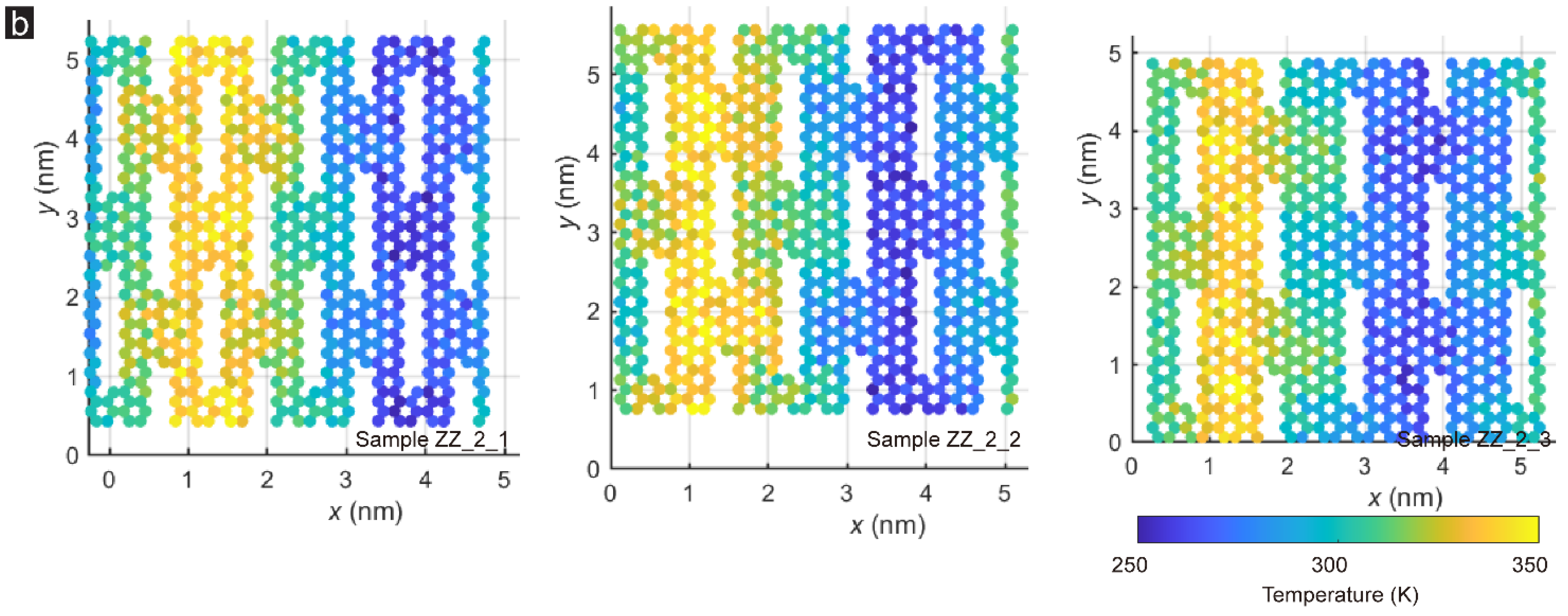 Membranes 12 01128 g004b