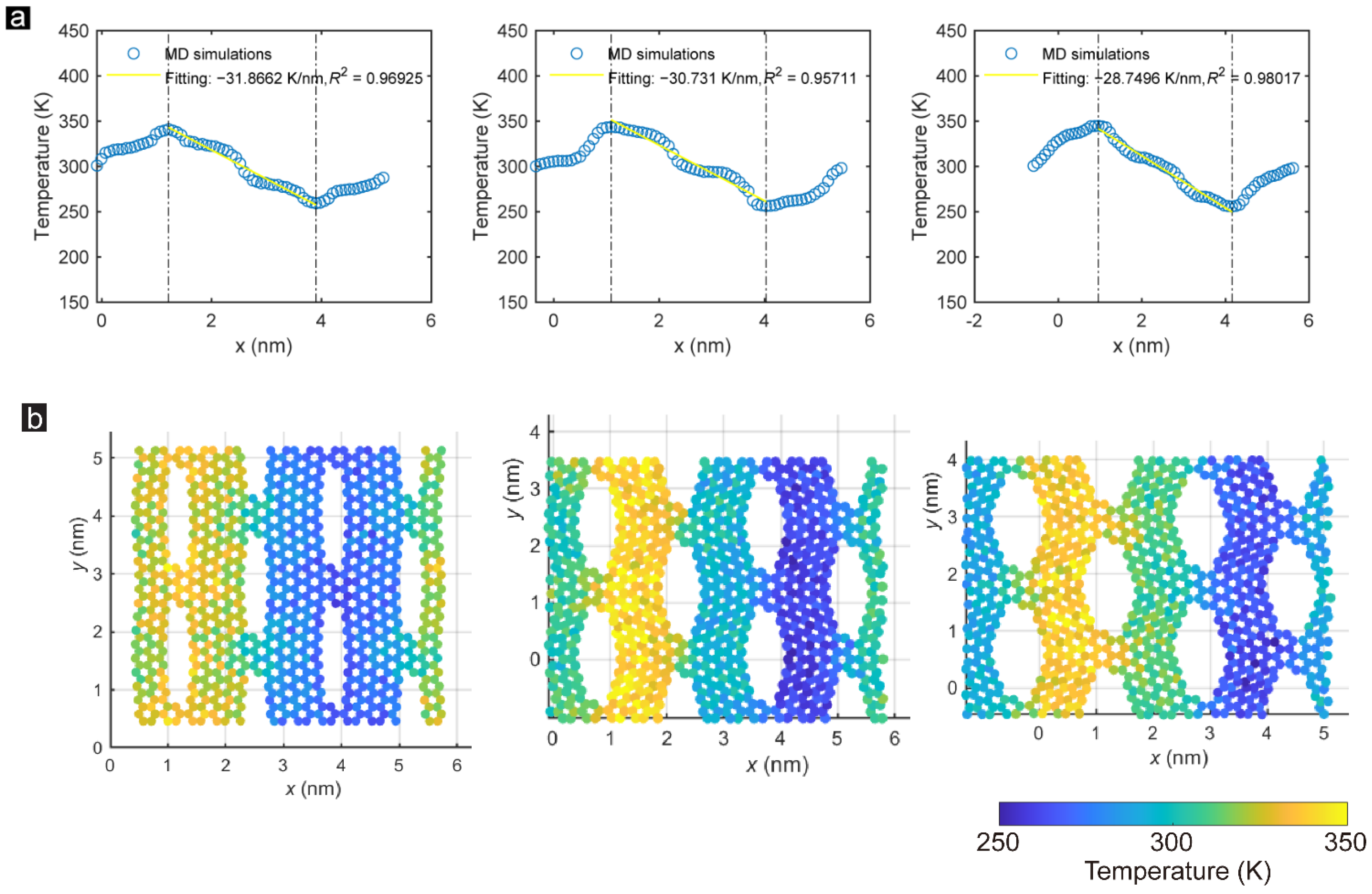 Membranes 12 01128 g007