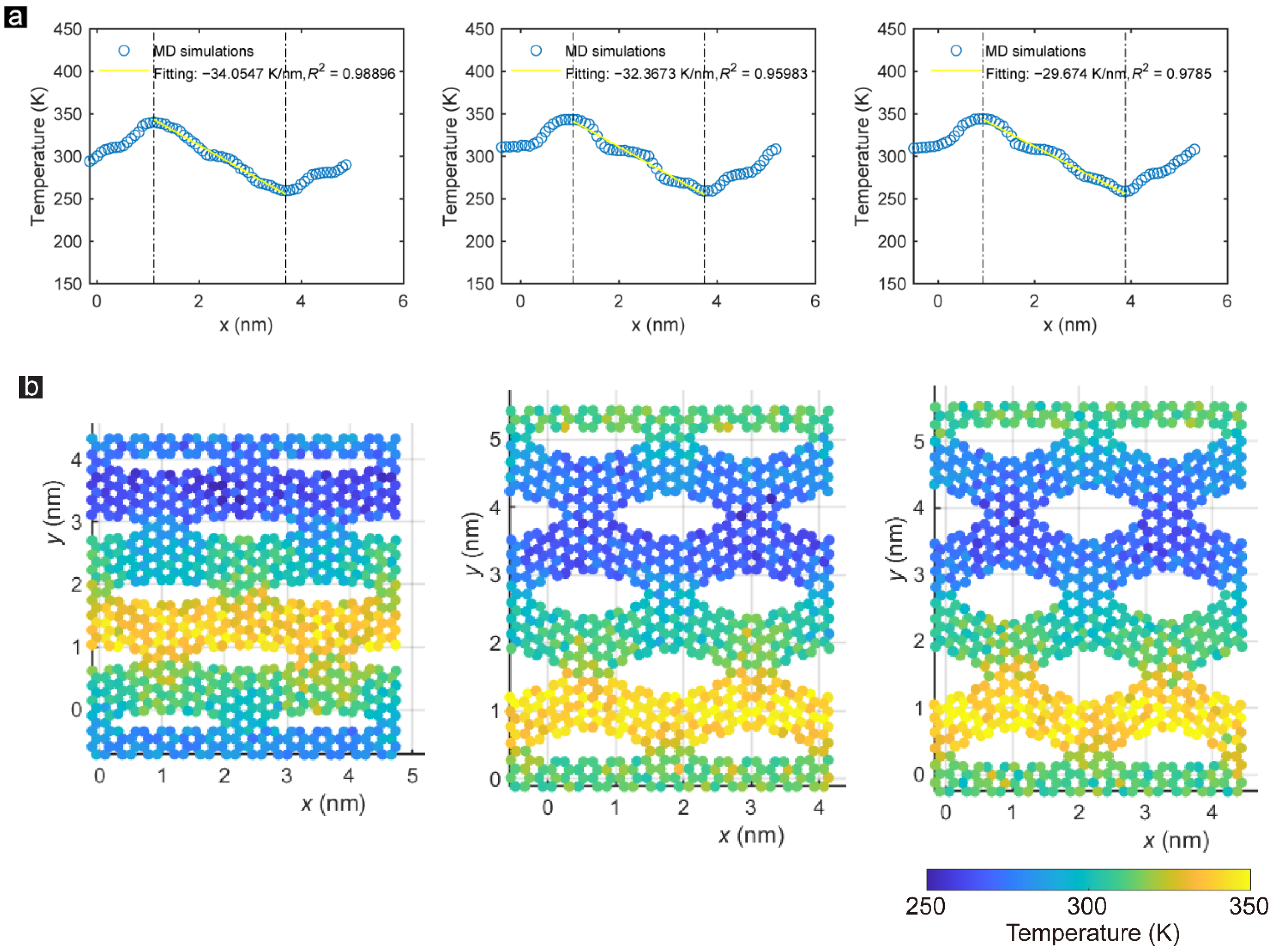 Membranes 12 01128 g008