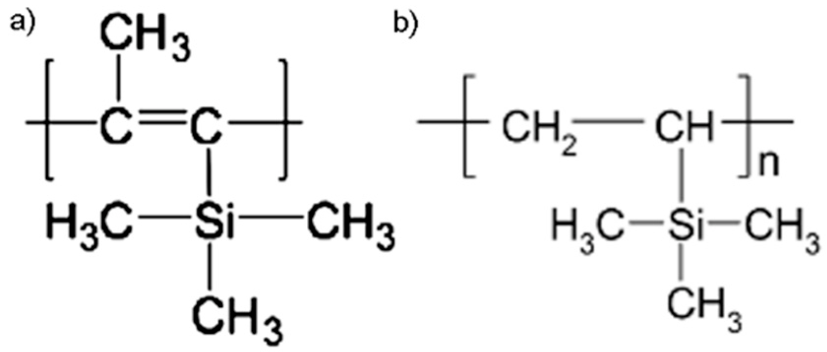 Membranes 12 01160 g001 Membranes 12 01160 g001