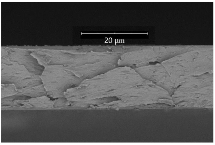 Membranes 12 01160 i006 Membranes 12 01160 i006