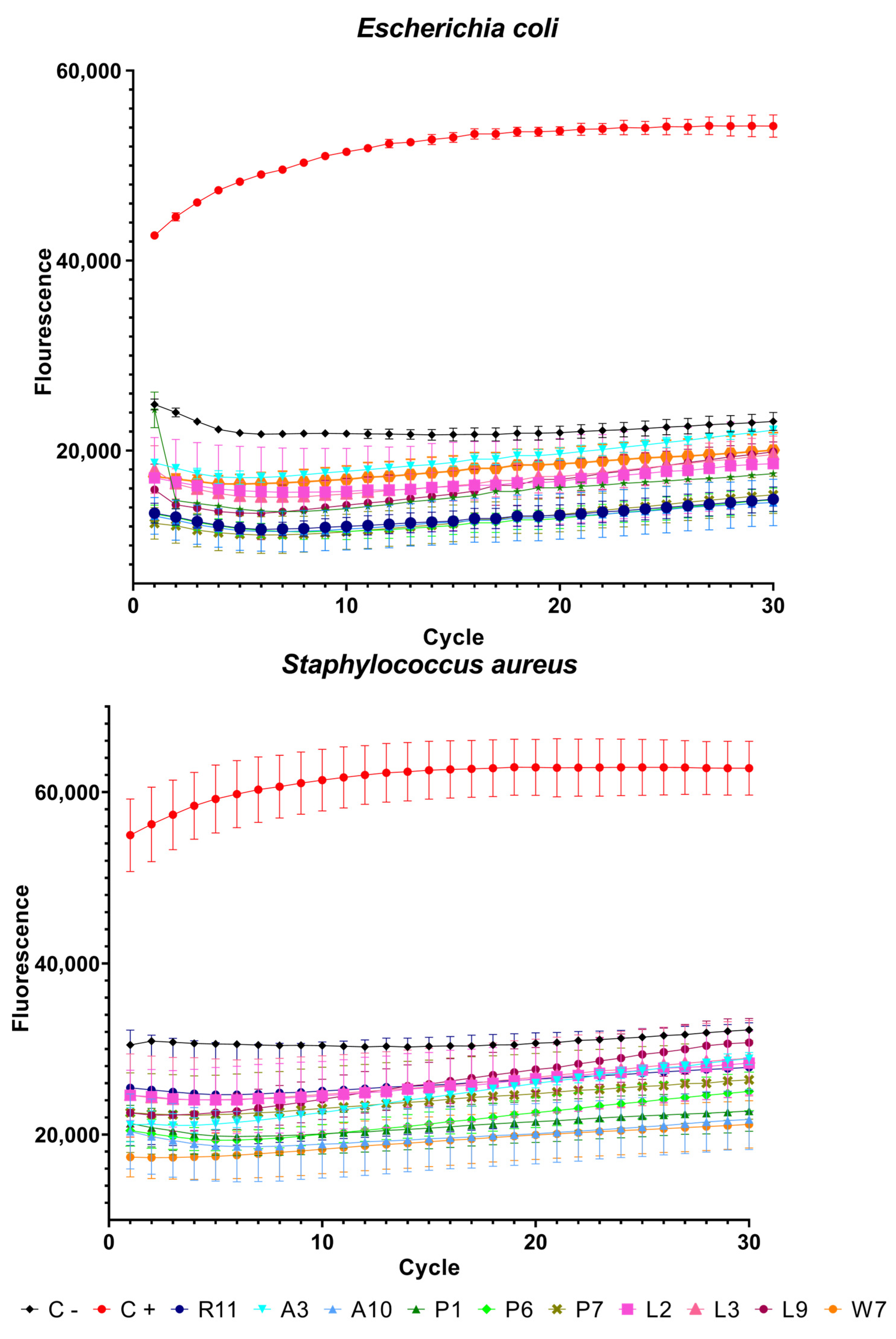 Membranes 12 01180 g002 Membranes 12 01180 g002
