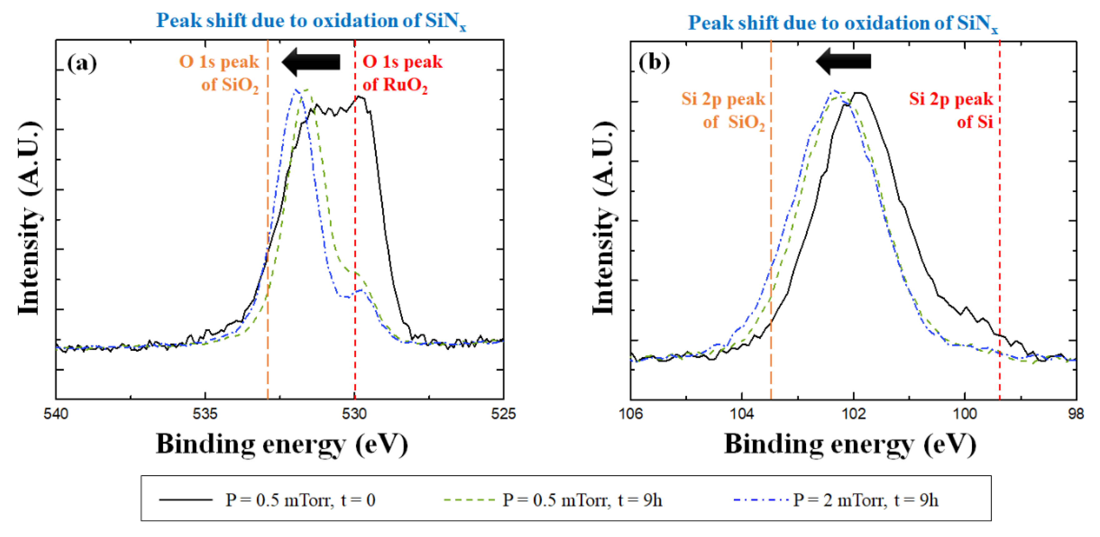 Membranes 13 00005 g004