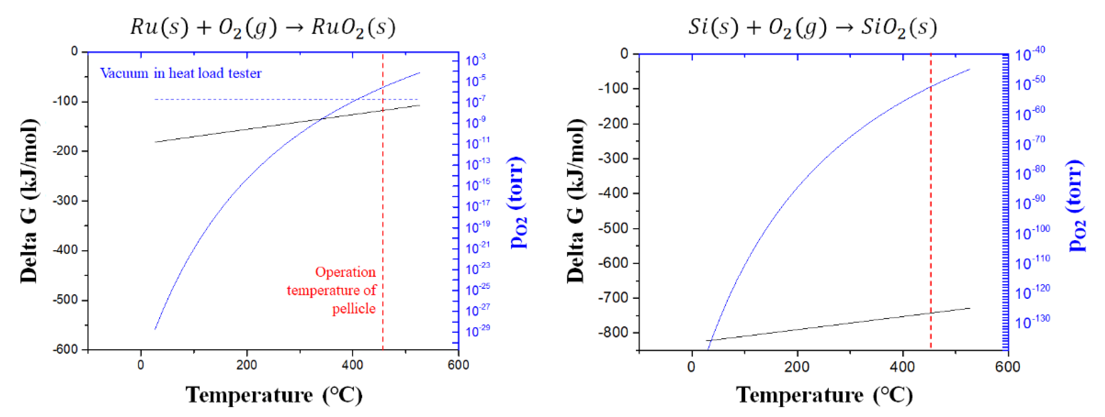Membranes 13 00005 g005