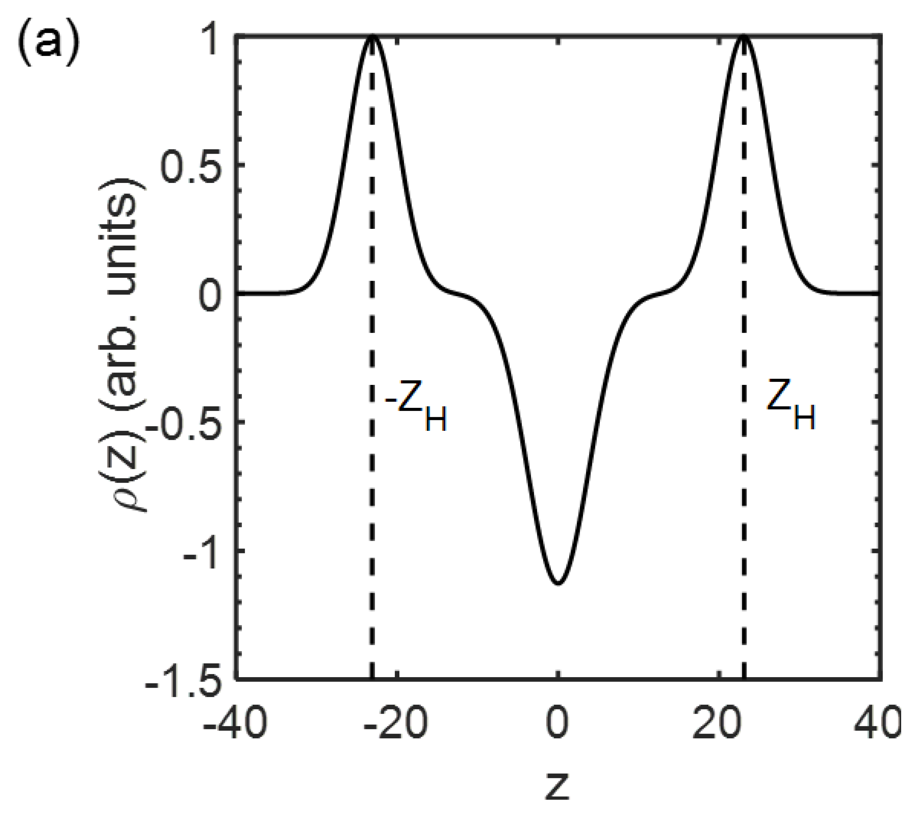 Membranes 13 00006 g003a