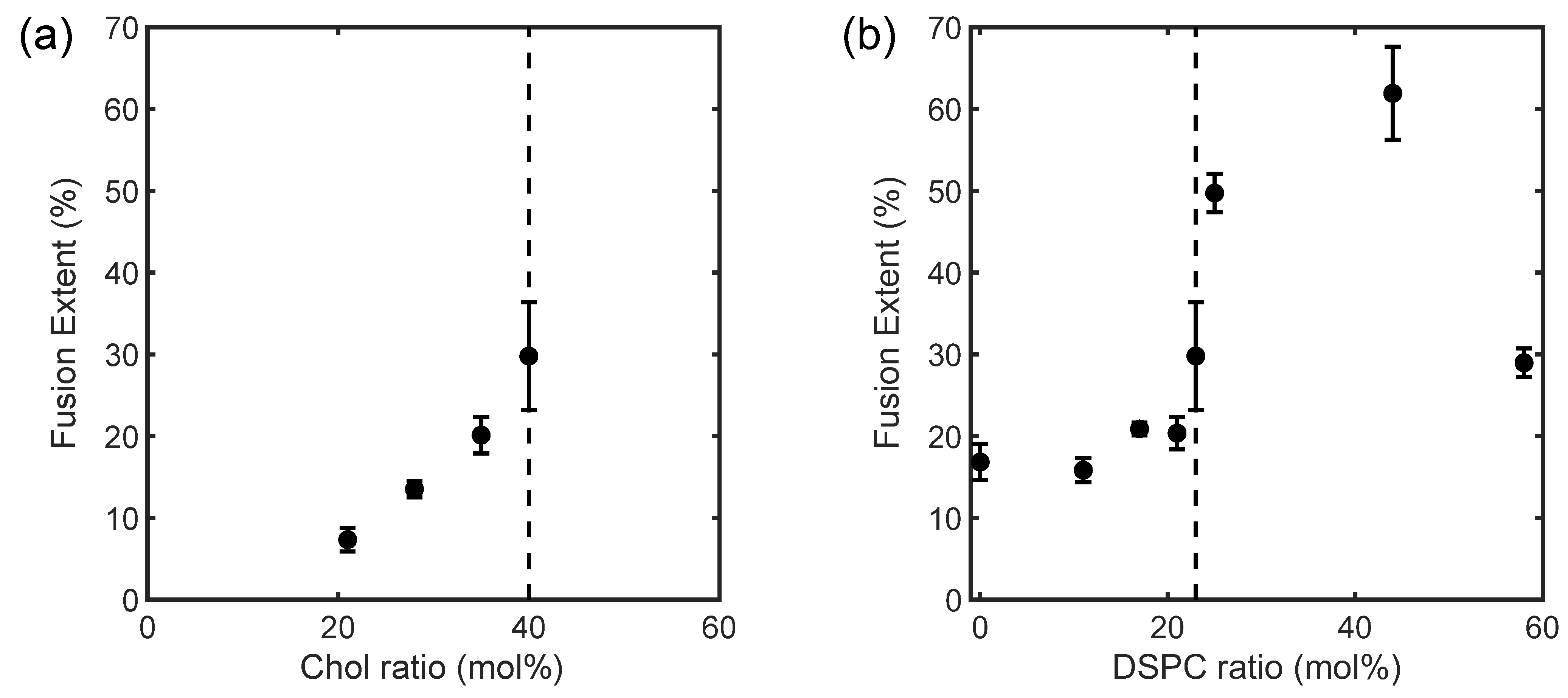 Membranes 13 00006 g004