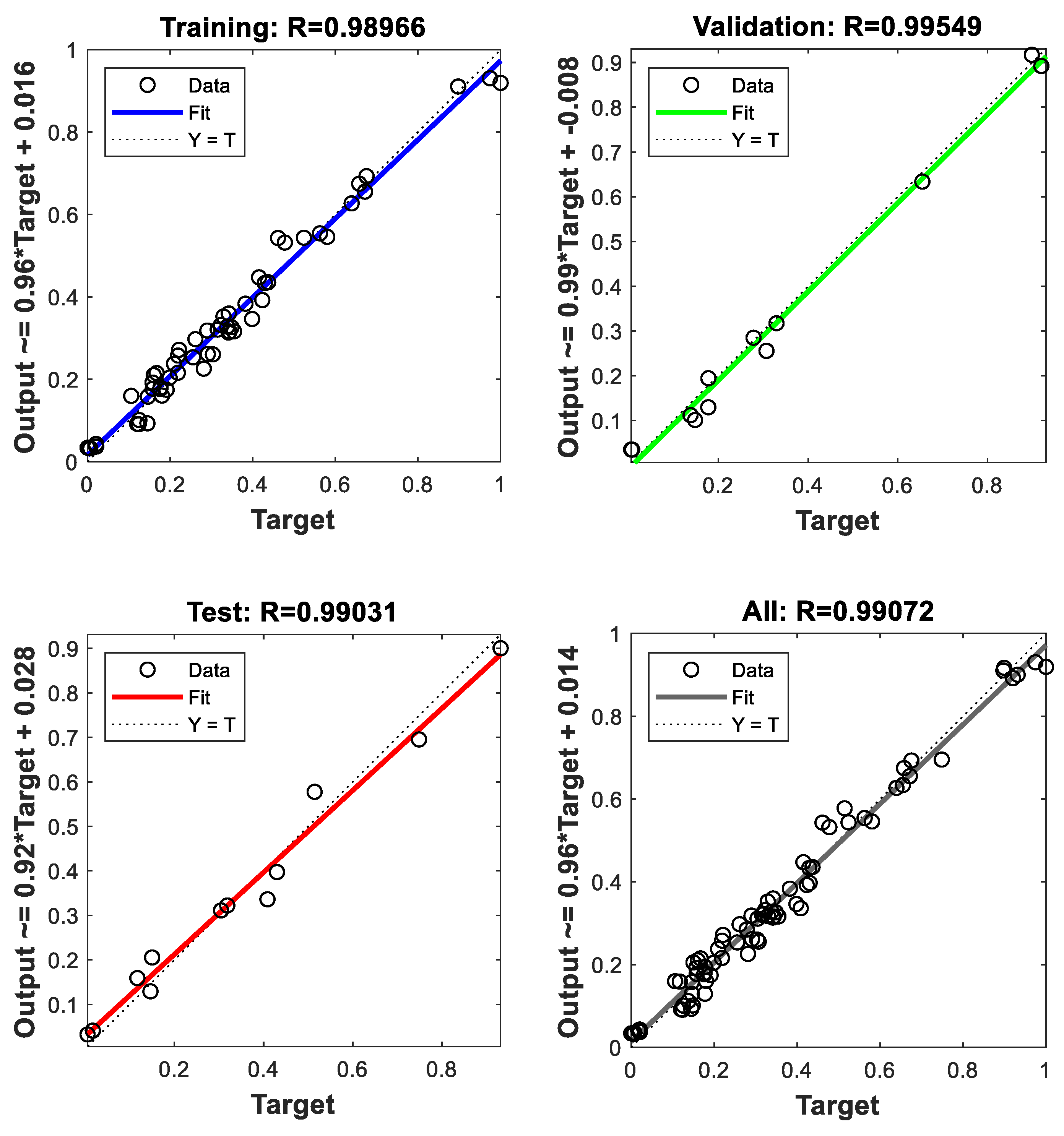 Membranes 13 00008 g005