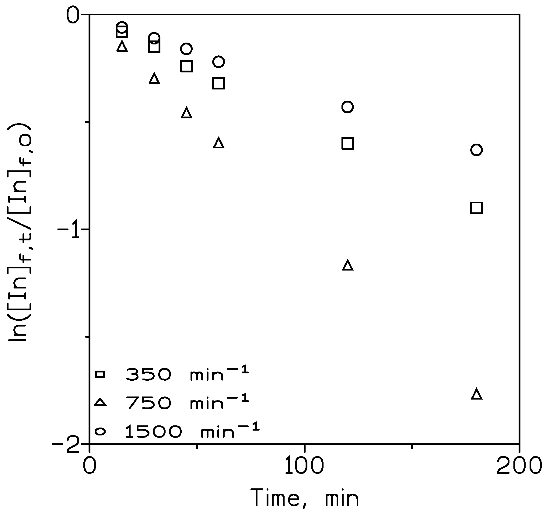 Membranes 13 00019 g002