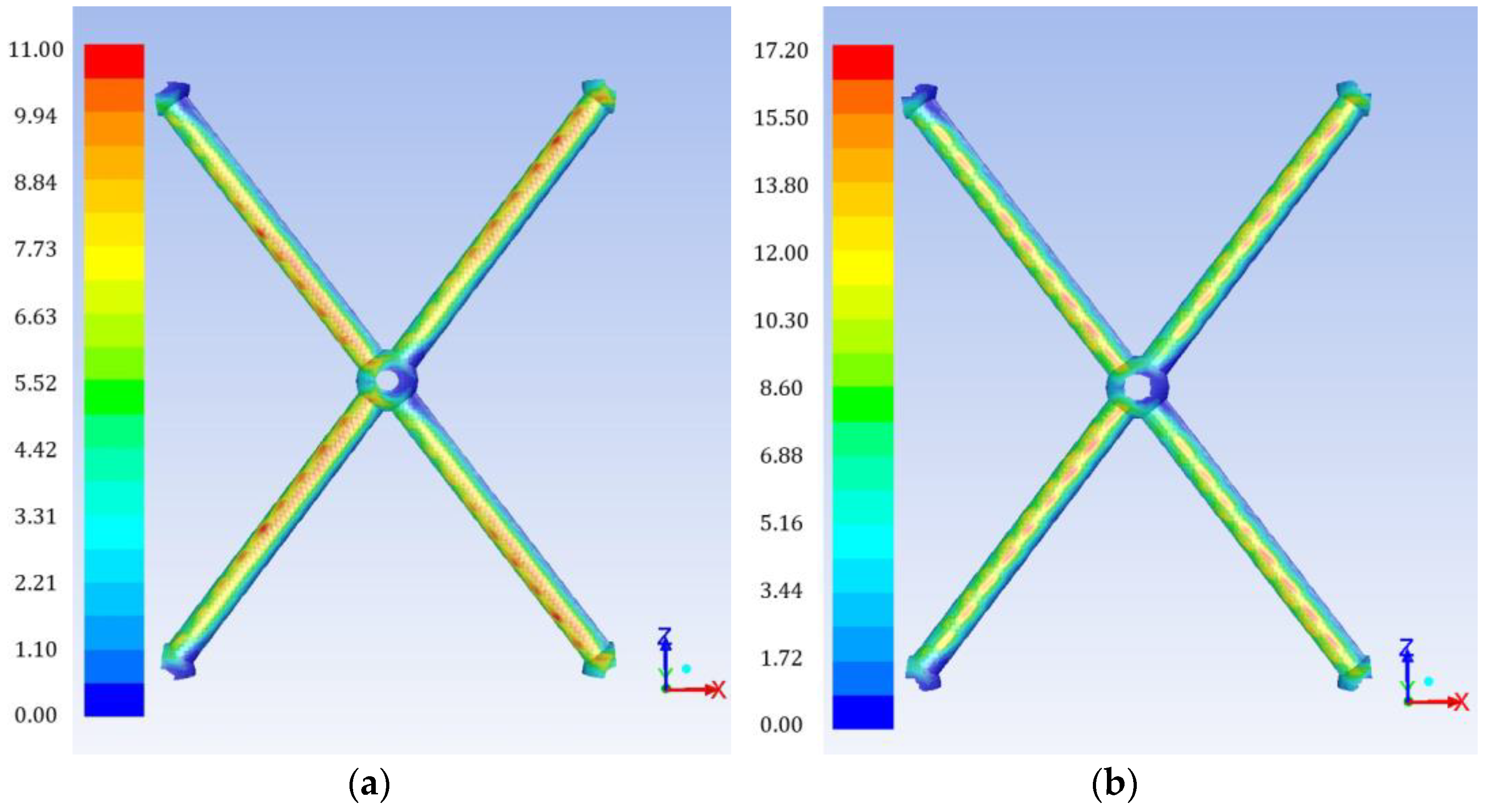 Membranes 13 00020 g003