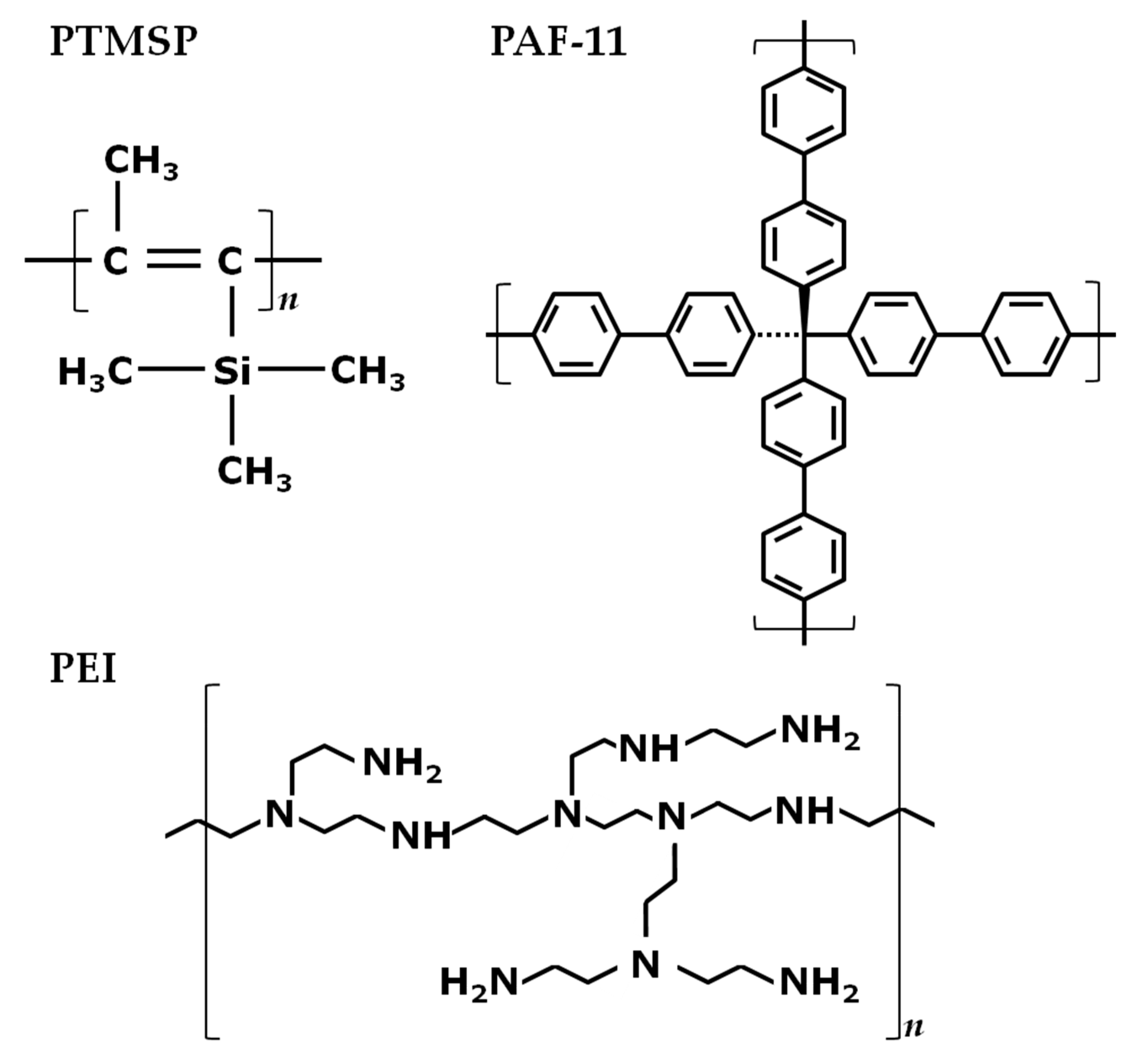 Membranes 13 00021 g001