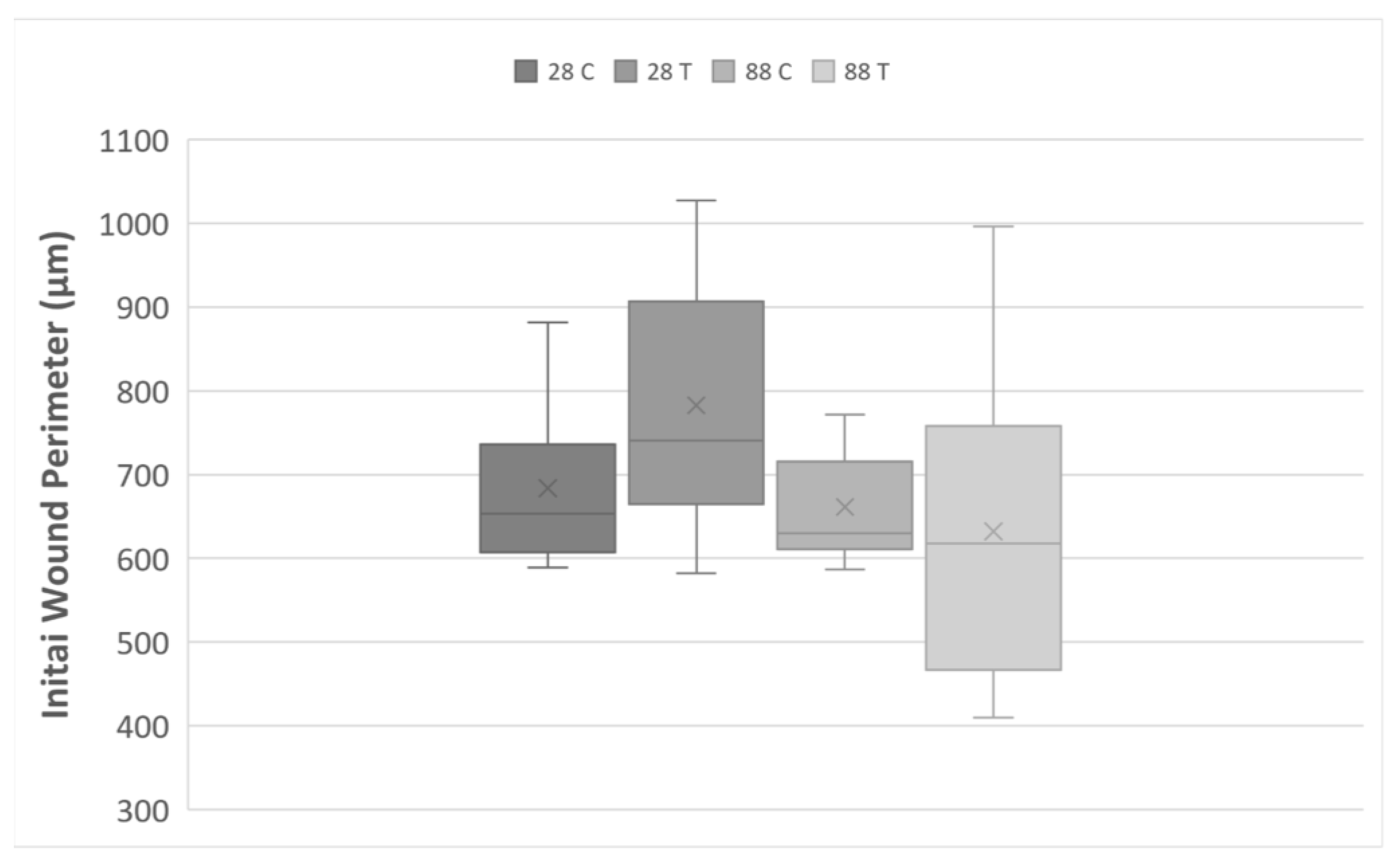 Membranes 13 00022 g004