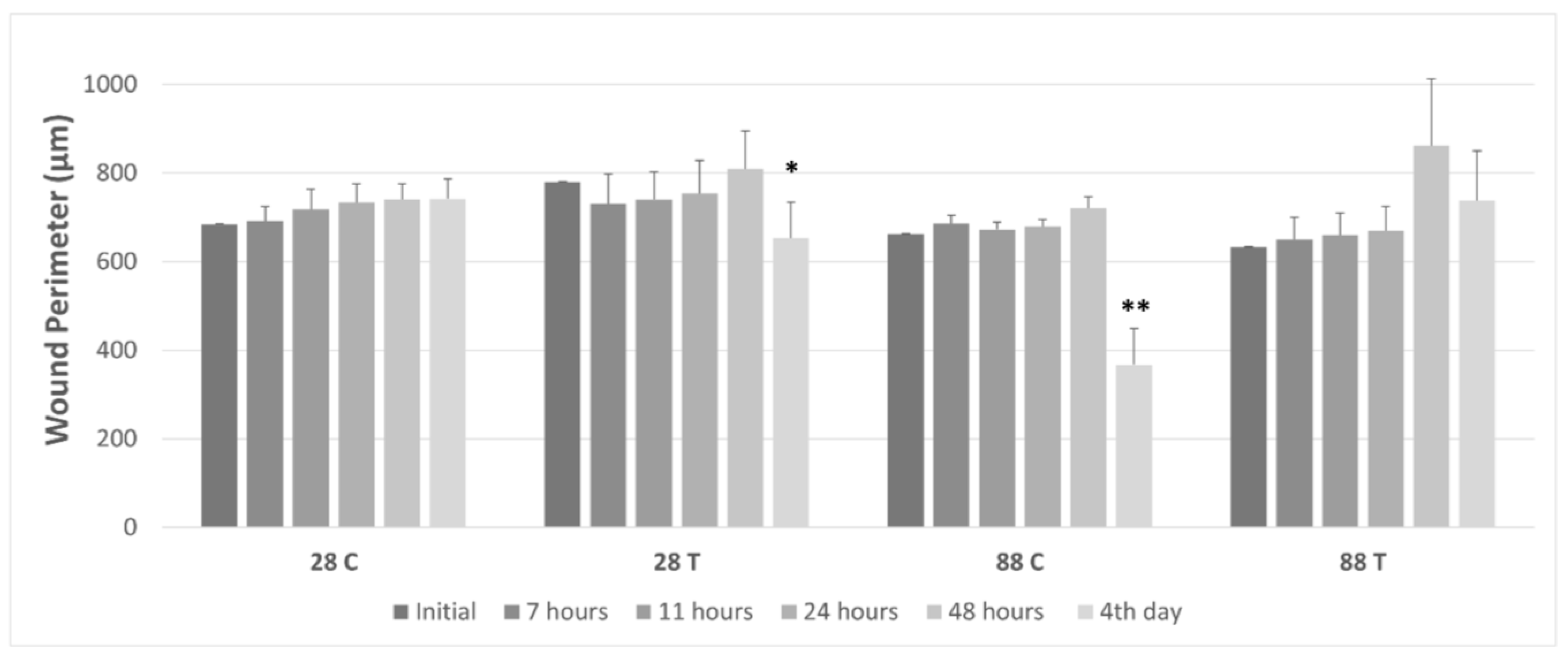 Membranes 13 00022 g009