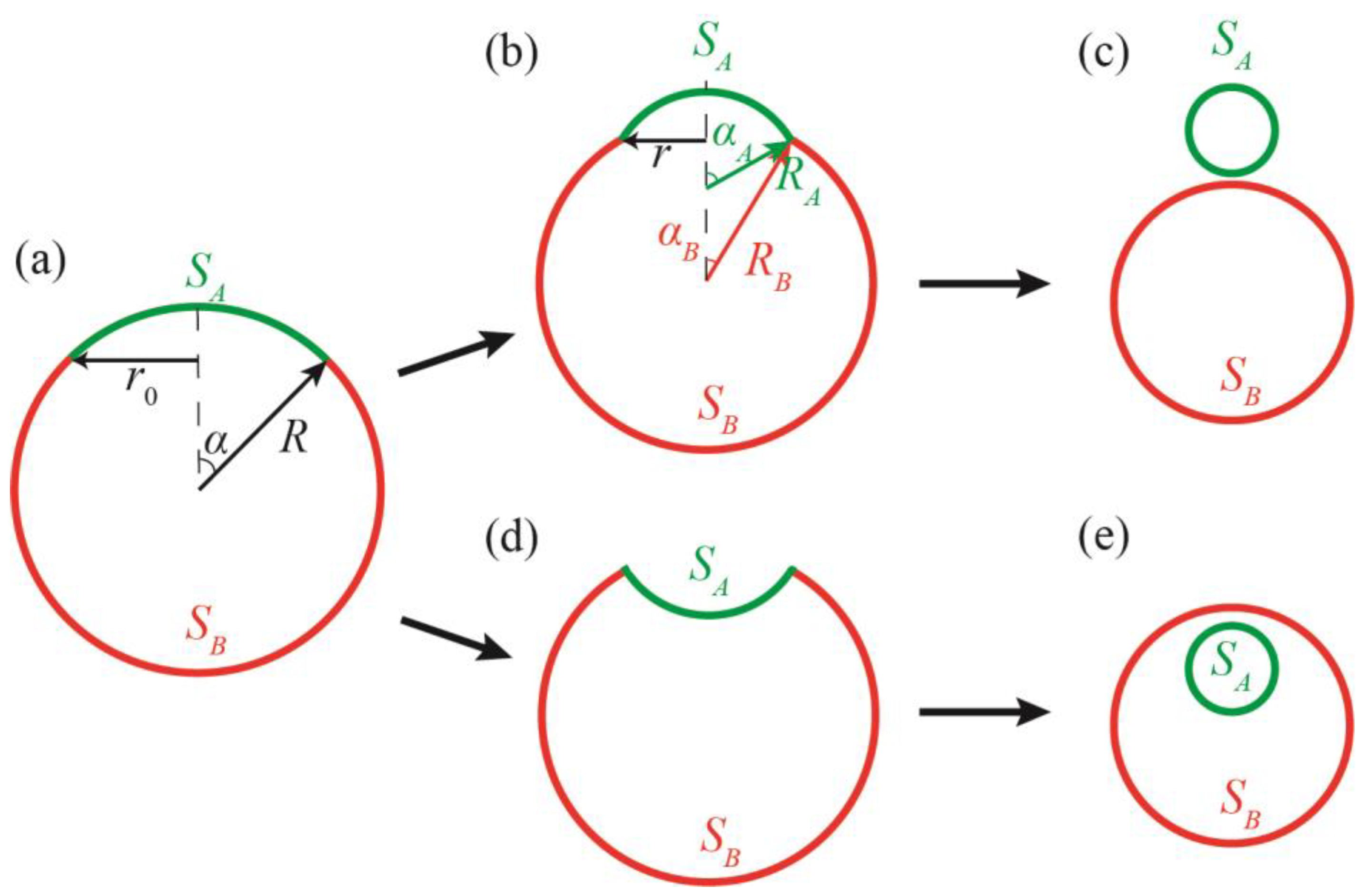 Membranes 13 00025 g001