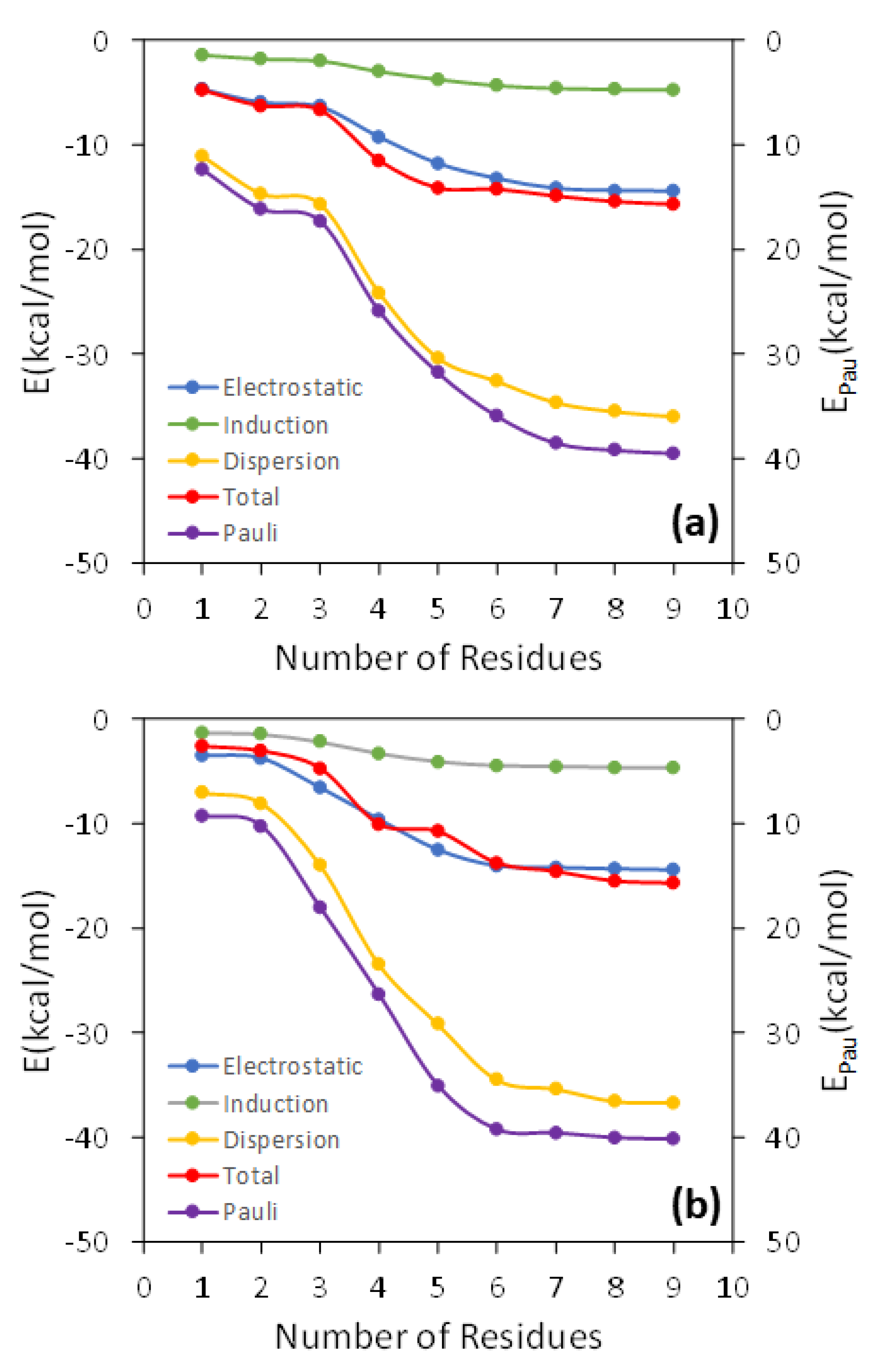 Membranes 13 00028 g002
