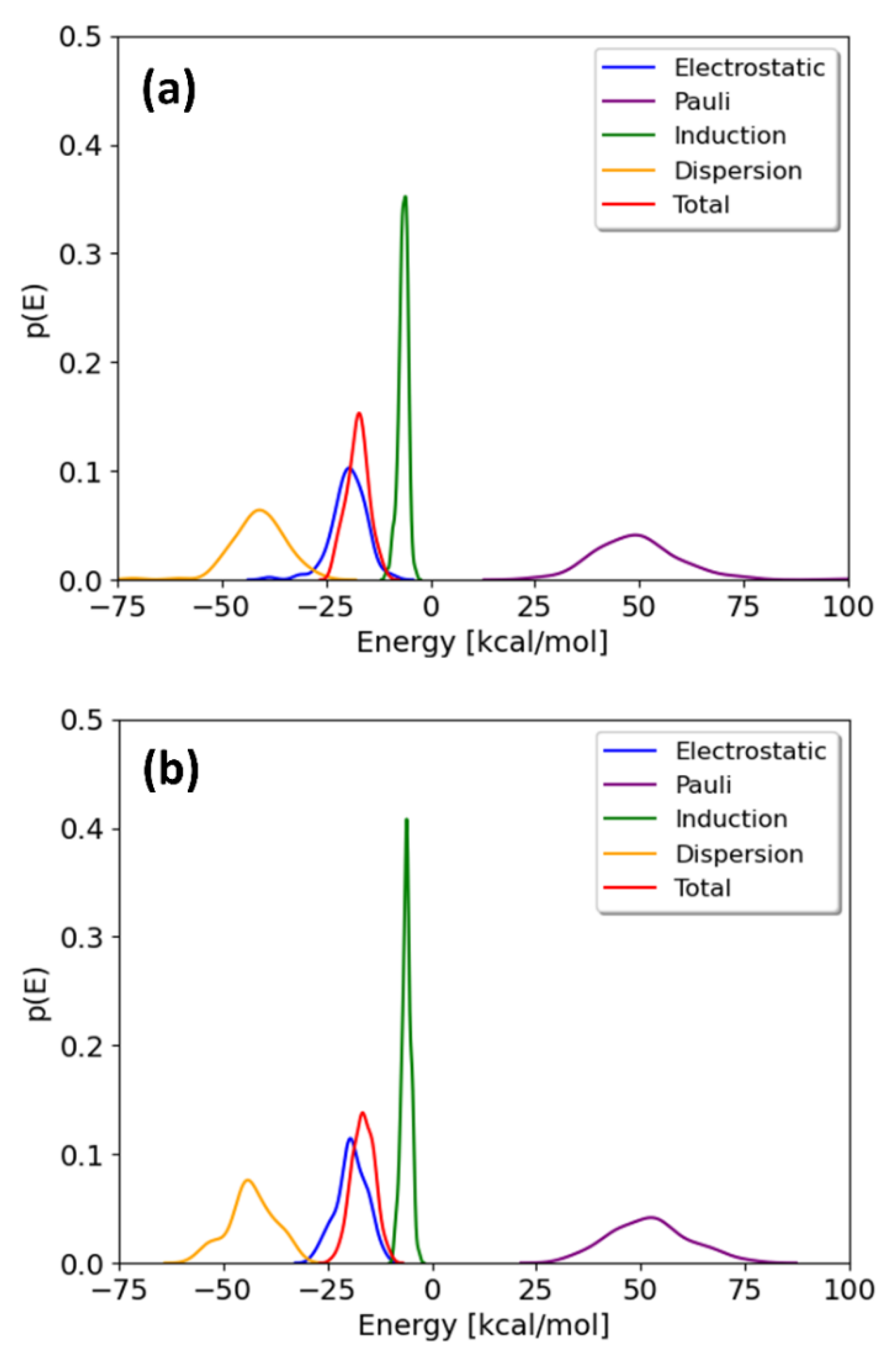 Membranes 13 00028 g004