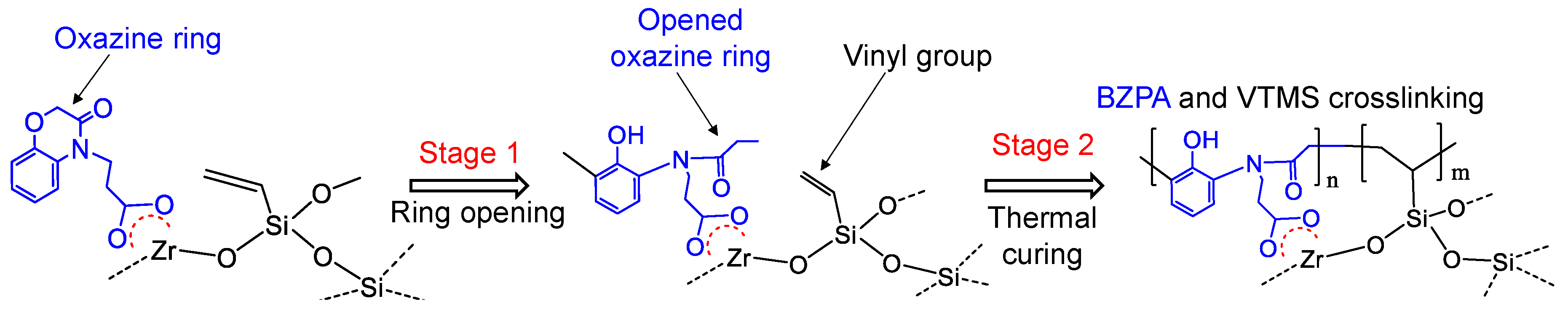 Membranes 13 00030 g002 Membranes 13 00030 g002