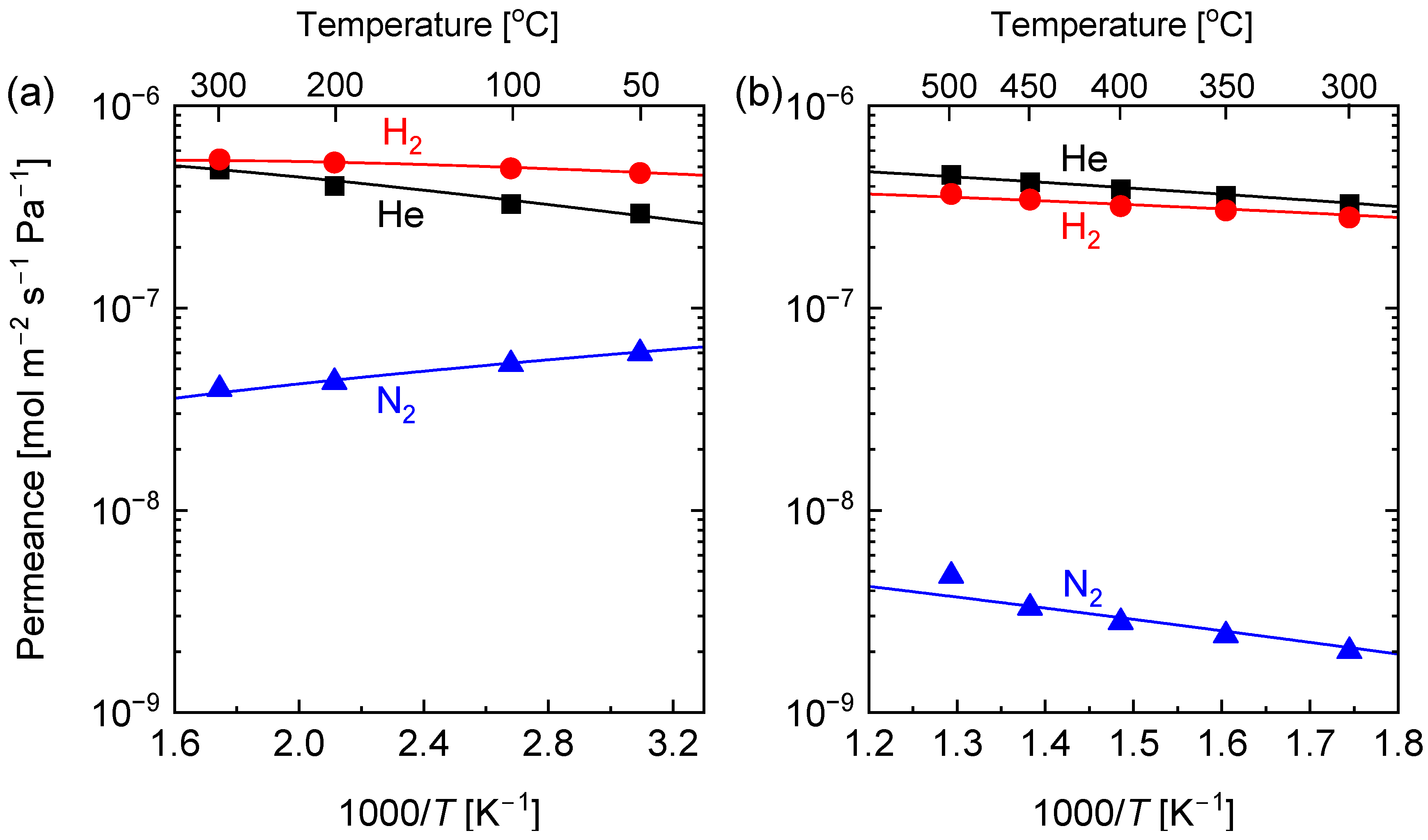 Membranes 13 00030 g008 Membranes 13 00030 g008