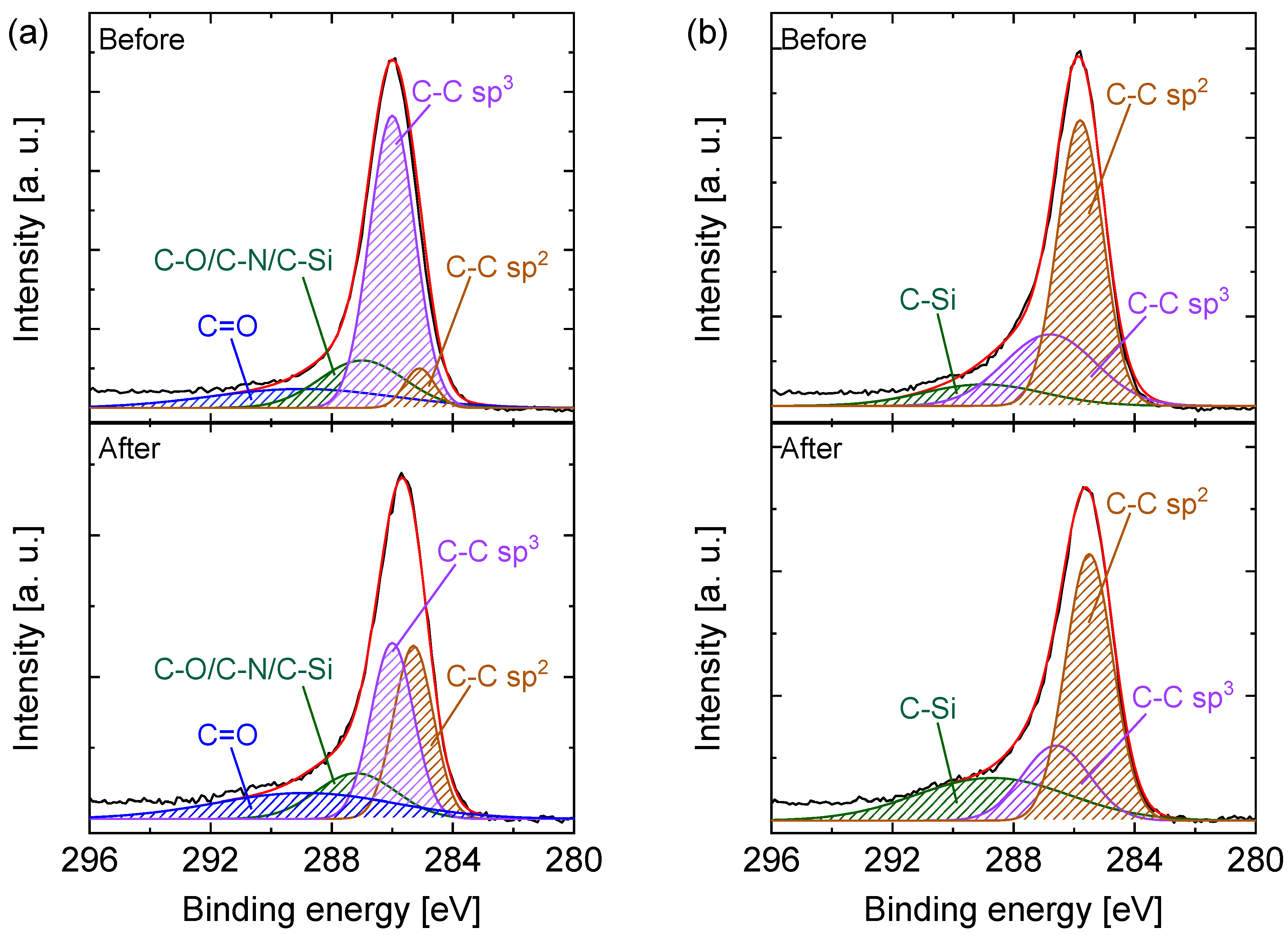 Membranes 13 00030 g012 Membranes 13 00030 g012